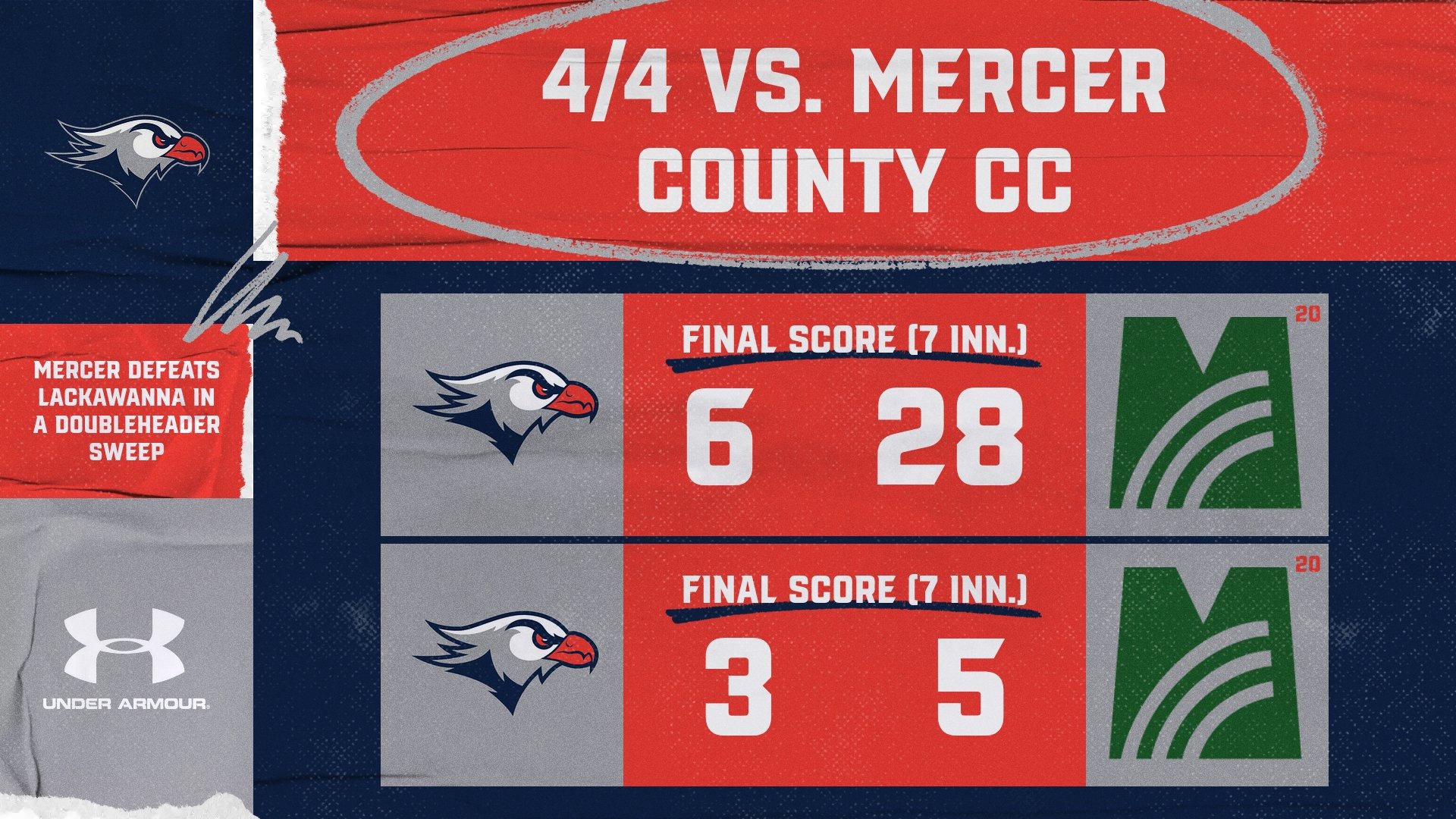 LC BASE Final Score Graphic vs. Mercer County CC 4-4-26 Landscape