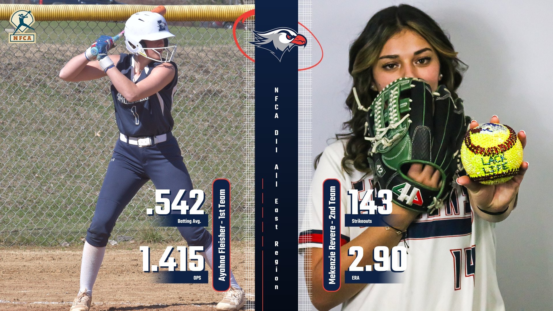 LC SB NFCA All-Region DII 5-19-26 Landscape