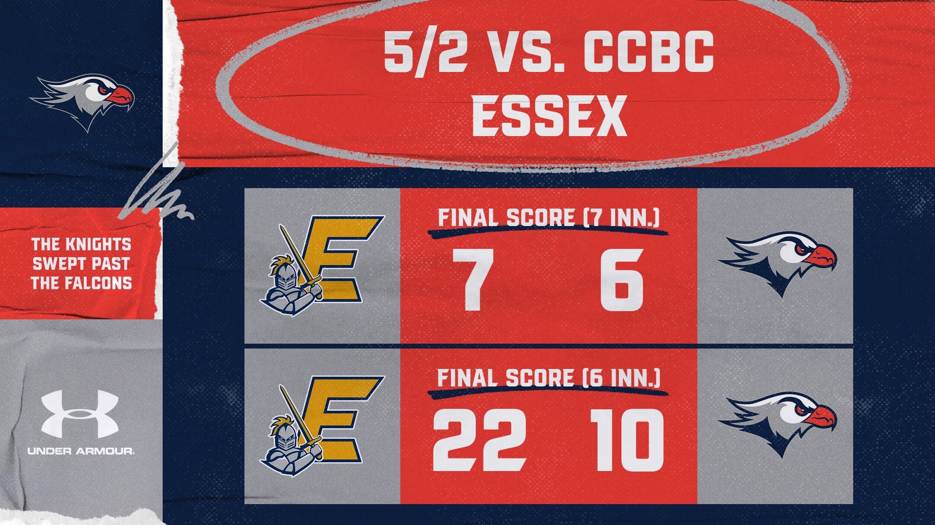 LC BASE Final Score Graphic vs. CCBC Essex 5-2-26 Landscape