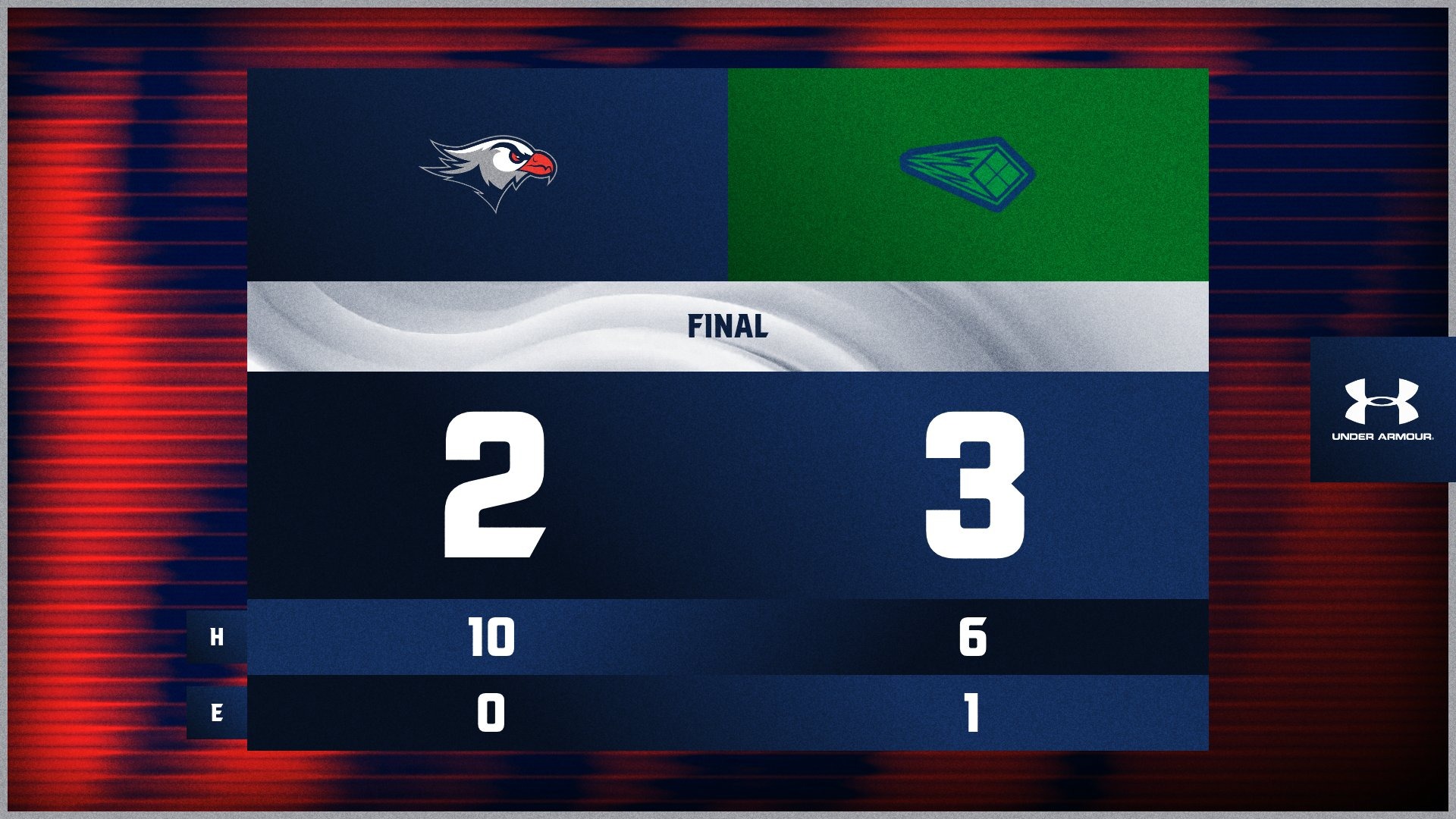 LC SB Final Score Graphic vs. Delaware Tech 5-2-26 Landscape
