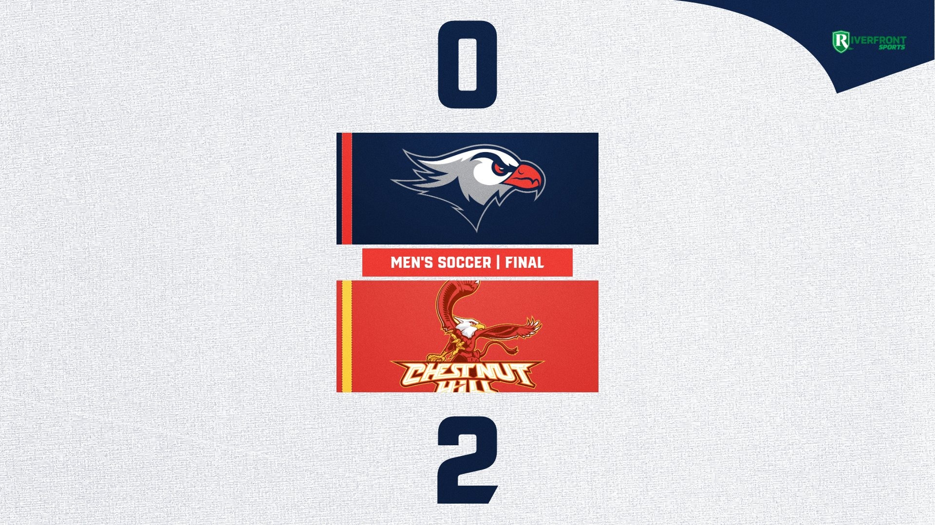 LC MSOC Final Score Graphic vs. Chestnut Hill 8-27-26 Landscape