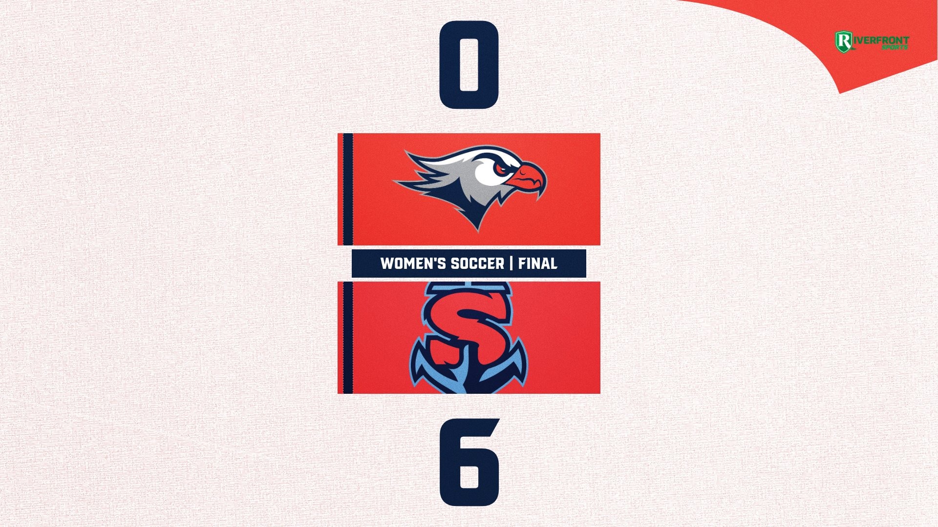 LC WSOC Final Score Graphic vs. Shippensburg 8-29-26 Landscape