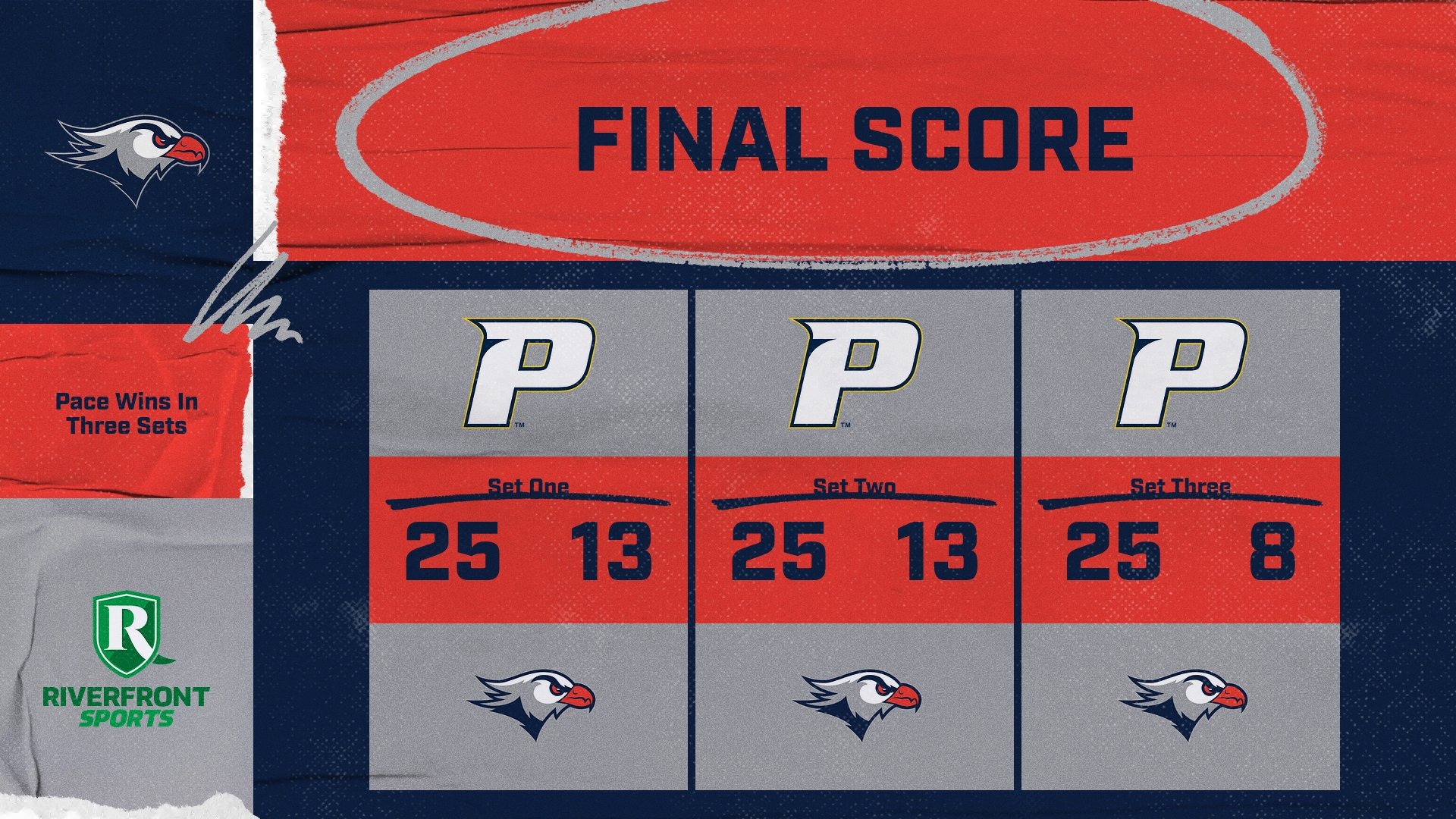 LC WVB Final Score Graphic vs. Pace University 8-29-26 Landscape
