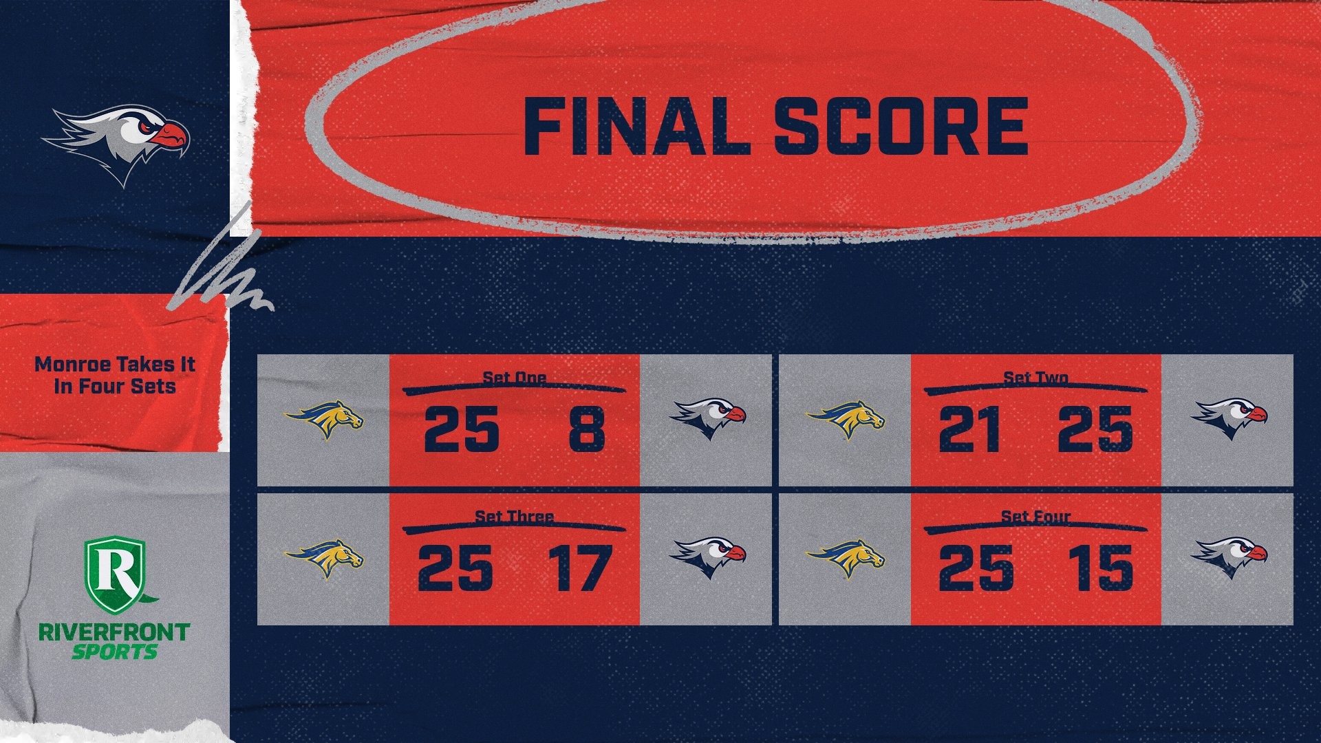 LC WVB Final Score Graphic vs. Monroe University 9-1-26 Landscape