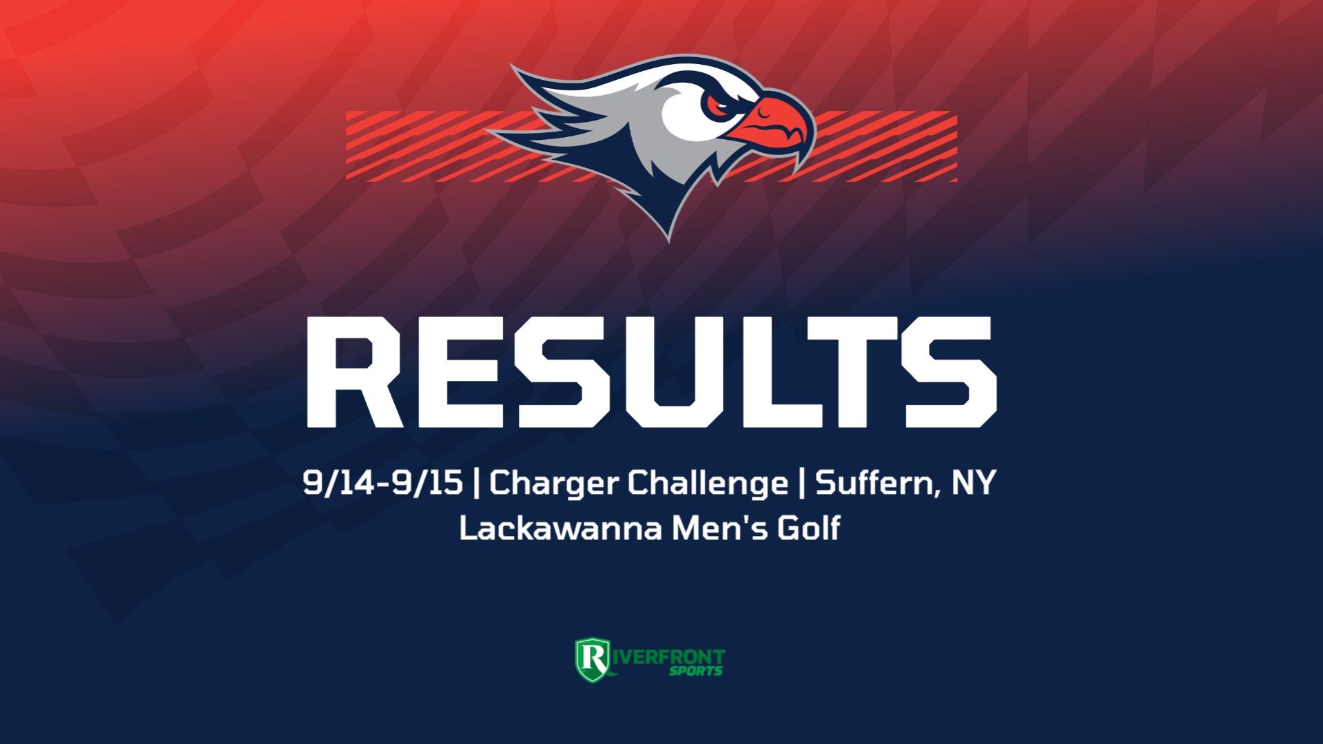 LC MGOLF Final Results vs. Charger Challenge at Dominican 9-15-26 Landscape