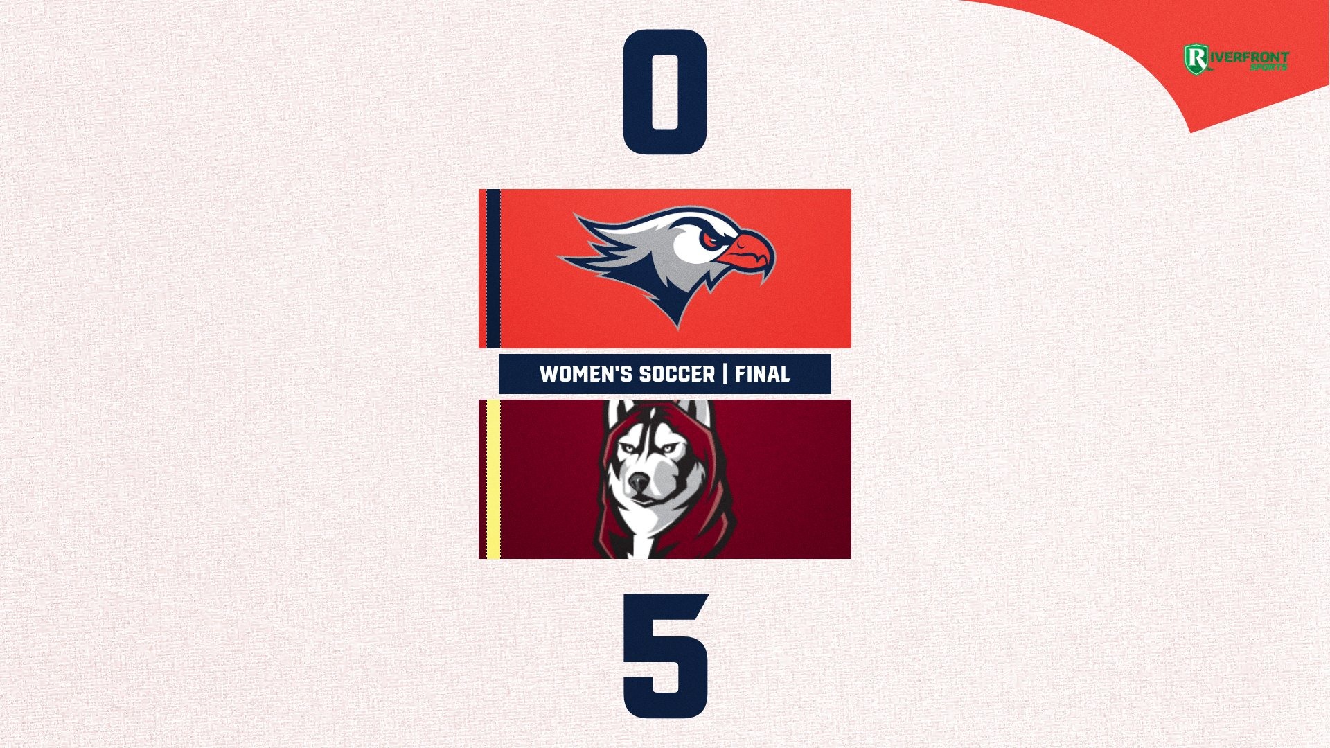 LC WSOC Final Score Graphic vs. Bloomsburg 9-16-26 Landscape