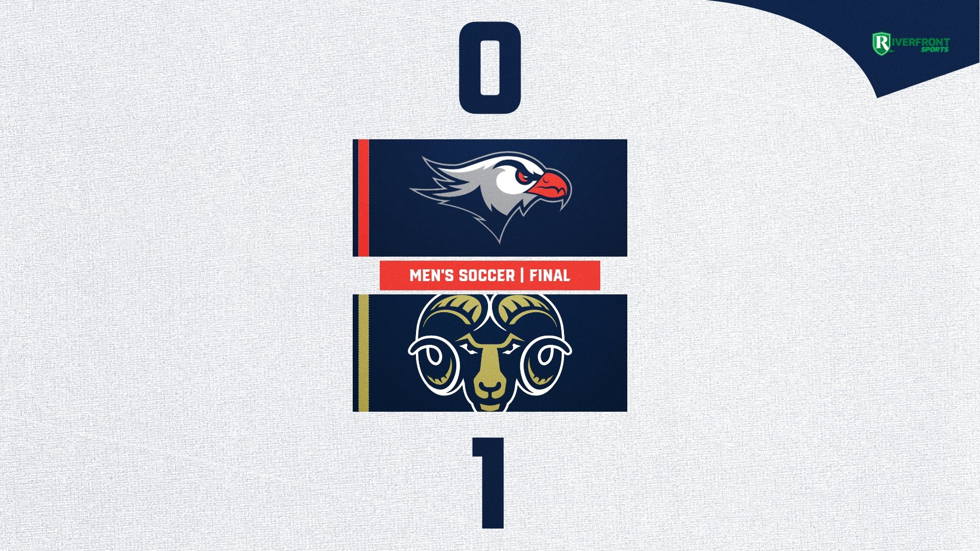 LC MSOC Final Score Graphic vs. Shepherd University 9-19-26 Landscape