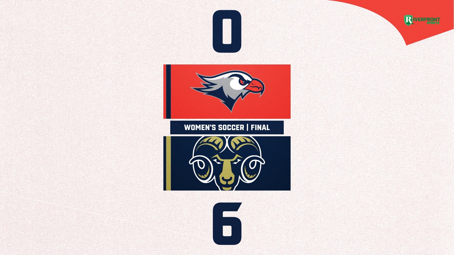 LC WSOC Final Score Graphic vs. Shepherd University 9-19-26 Landscape