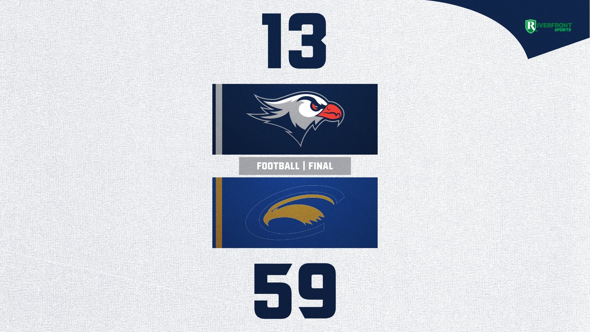 LC FB Final Score Graphic vs. Clarion University 9-19-26 Landscape