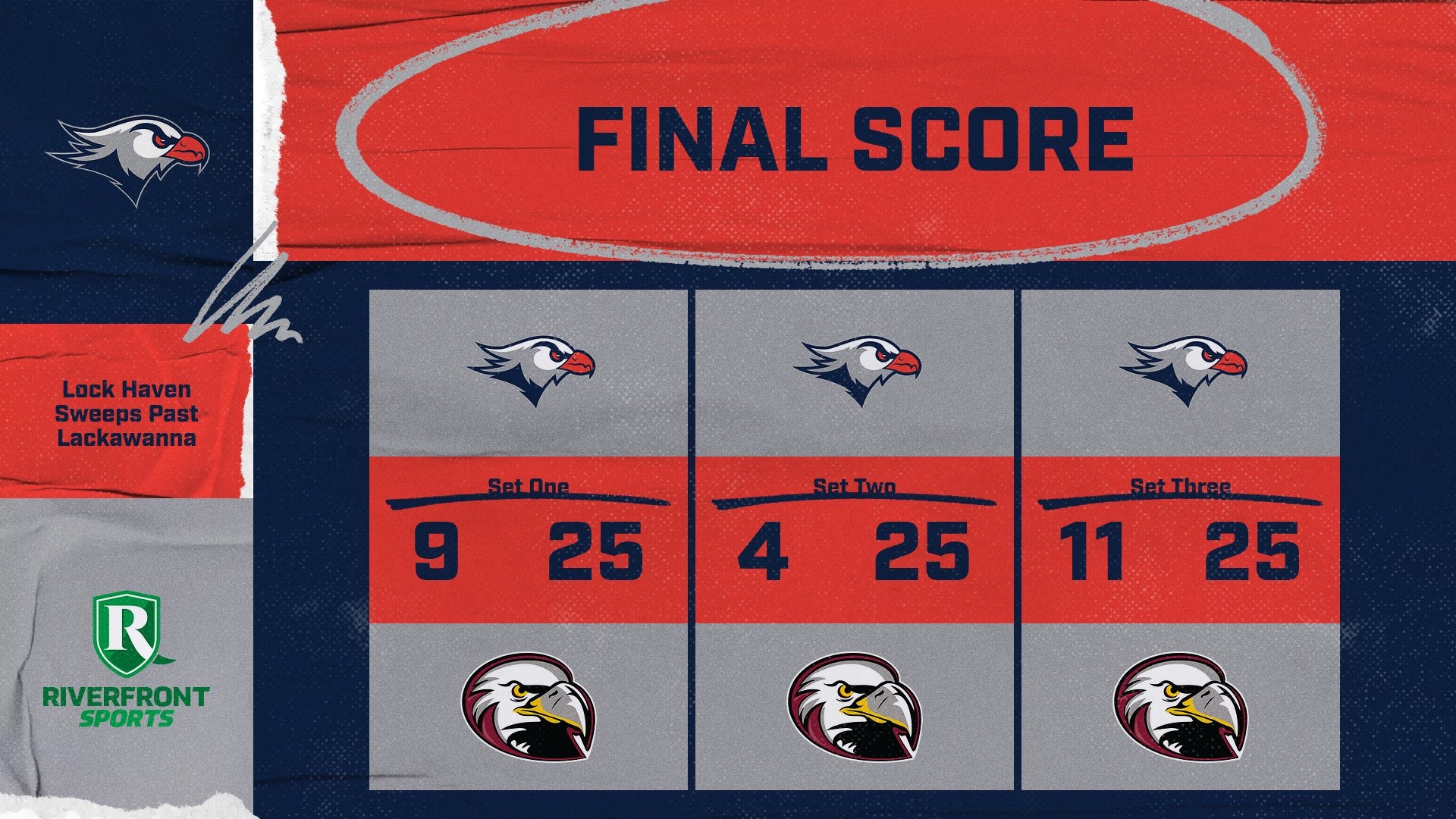 LC WVB Final Score Graphic vs. Lock Haven 9-19-26 Landscape