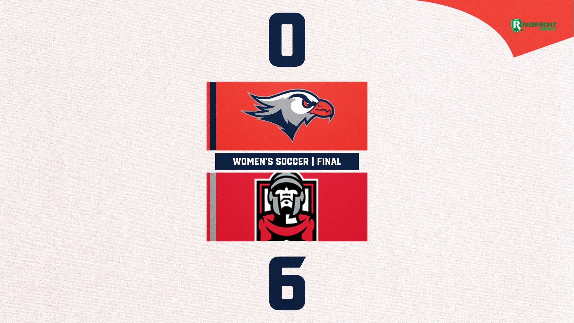 LC WSOC Final Score Graphic vs. East Stroudsburg 9-23-26