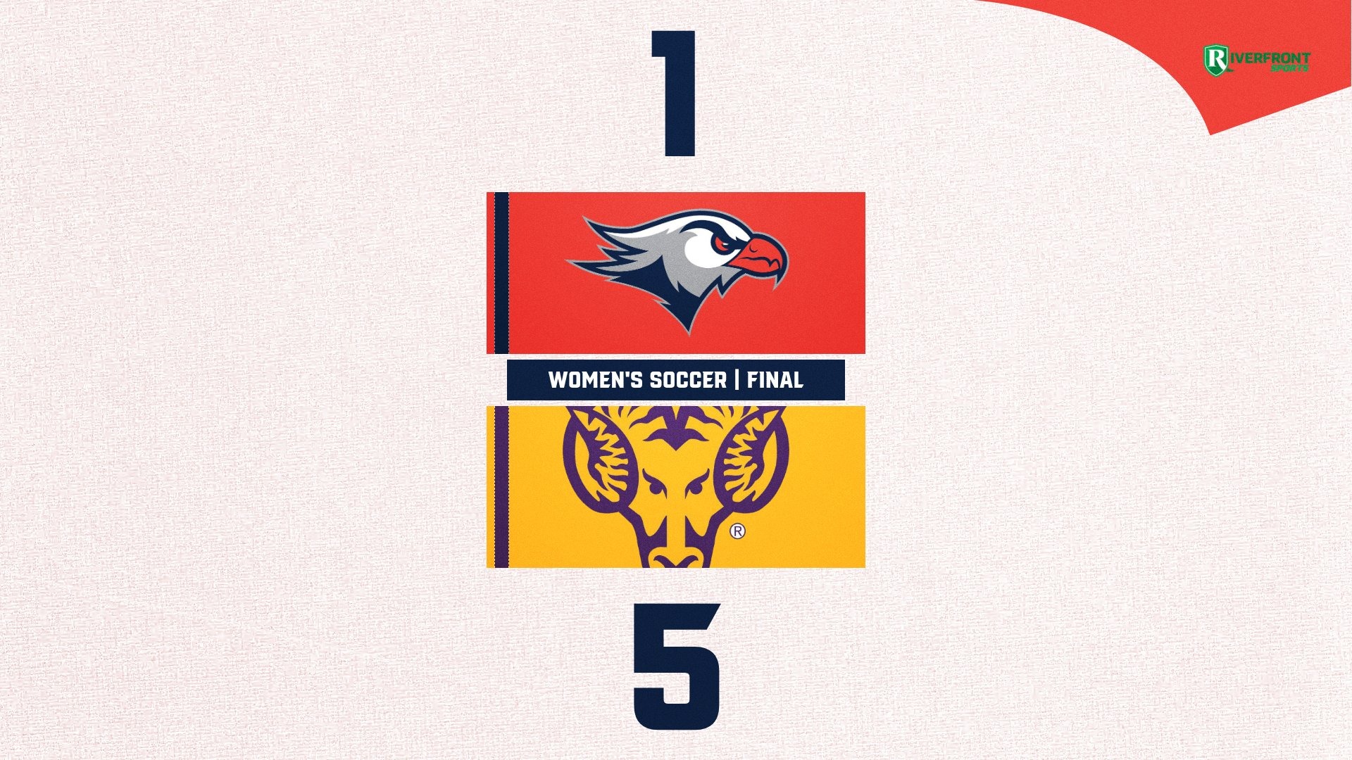 LC WSOC Final Score Graphic vs. West Chester 9-26-26 Landscape
