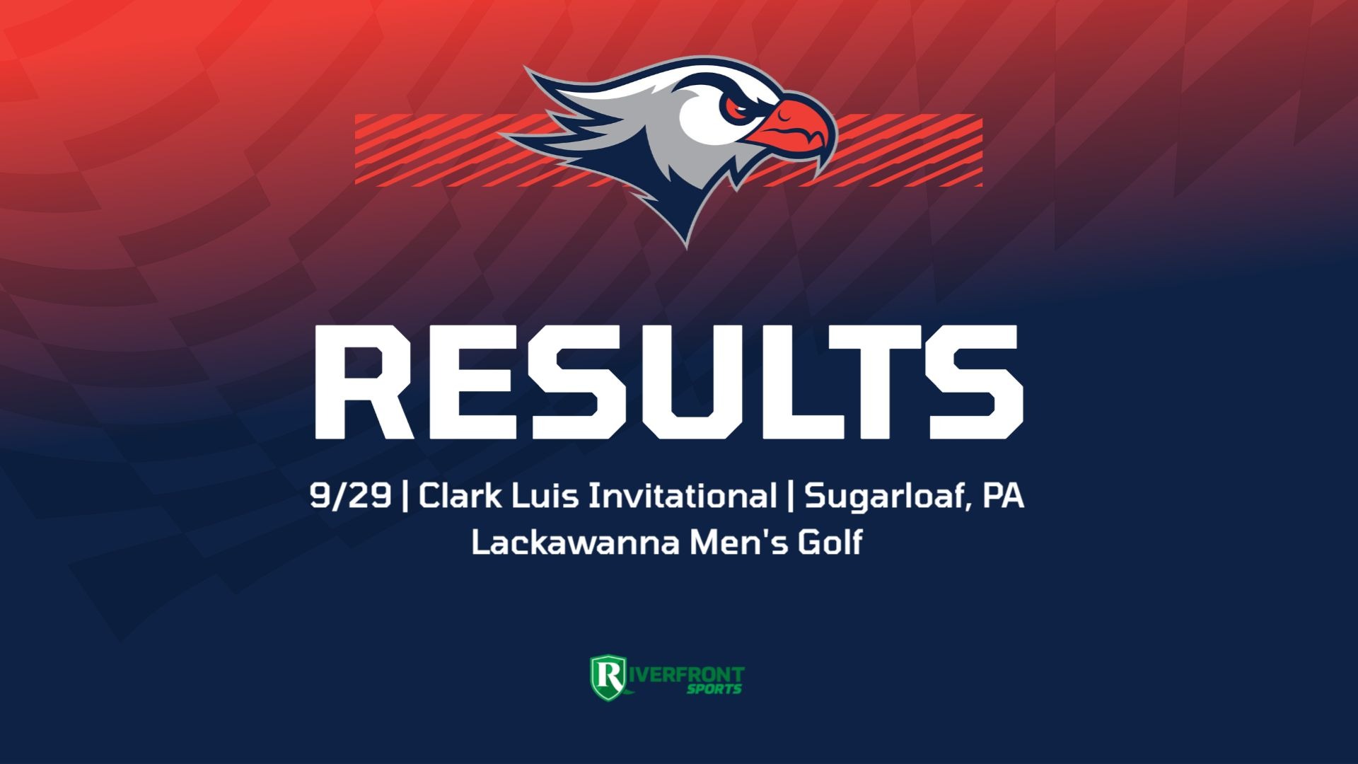 LC MGOLF Final Results Graphic vs. Clark Luis Invitational 9-29-26 Landscape