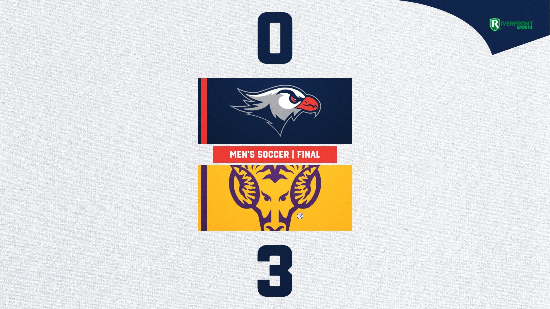 LC MSOC Final Score Graphic vs. West Chester 9-30-26 Landscape