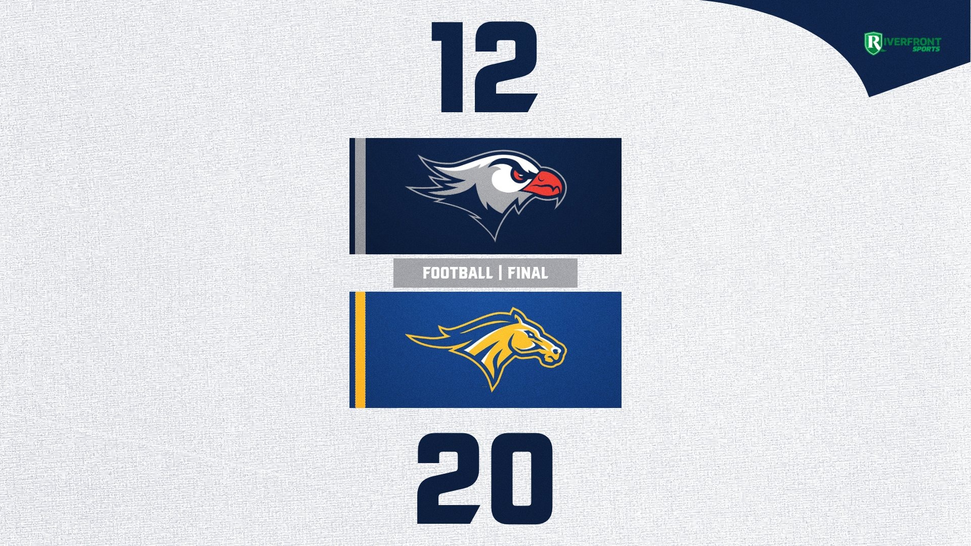LC FB vs. Monroe University Final Score 9-4-26 Landscape