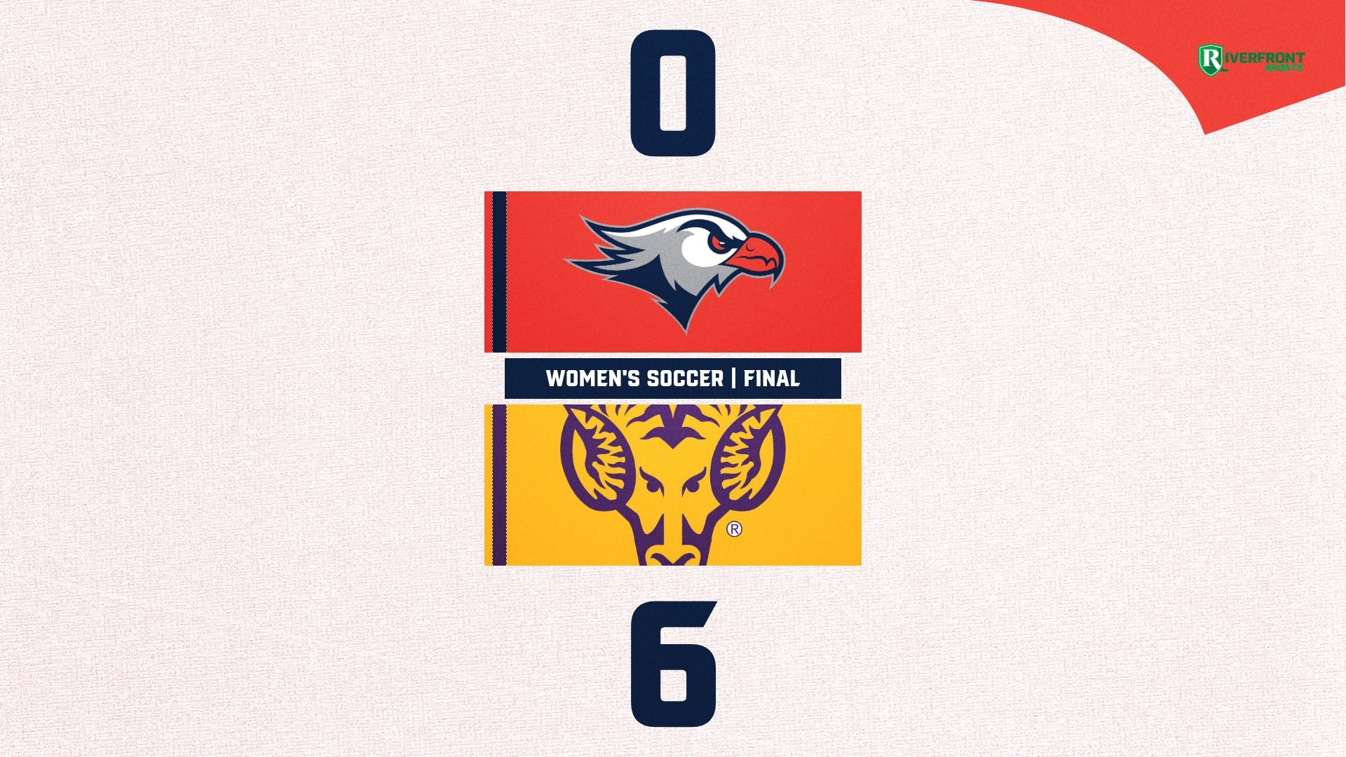 LC WSOC Final Score vs. West Chester 9-5-26 Landscape