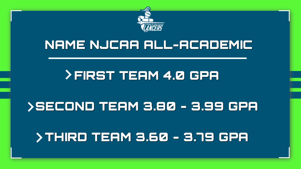 NJCAA ALL-ACADEMIC TEAMS