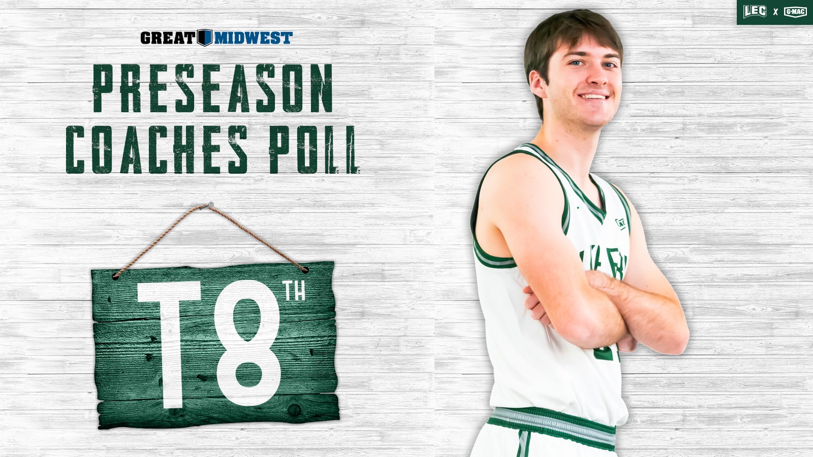 2025-26 MBB G-MAC Preseason Coaches Poll