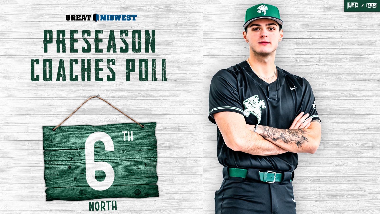 2026 G-MAC Preseason Poll - Baseball