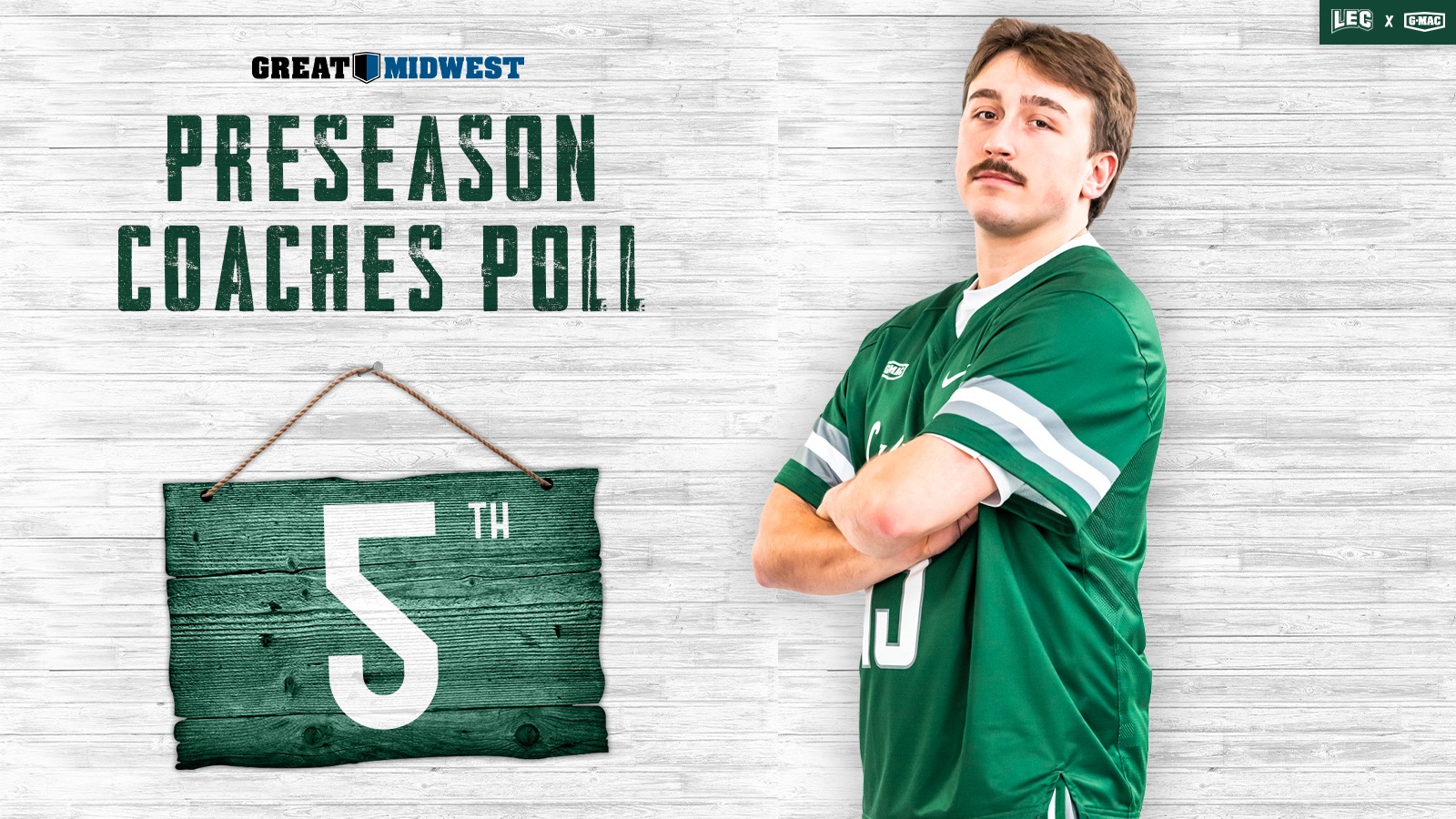 2026 — MLAX GMAC Poll