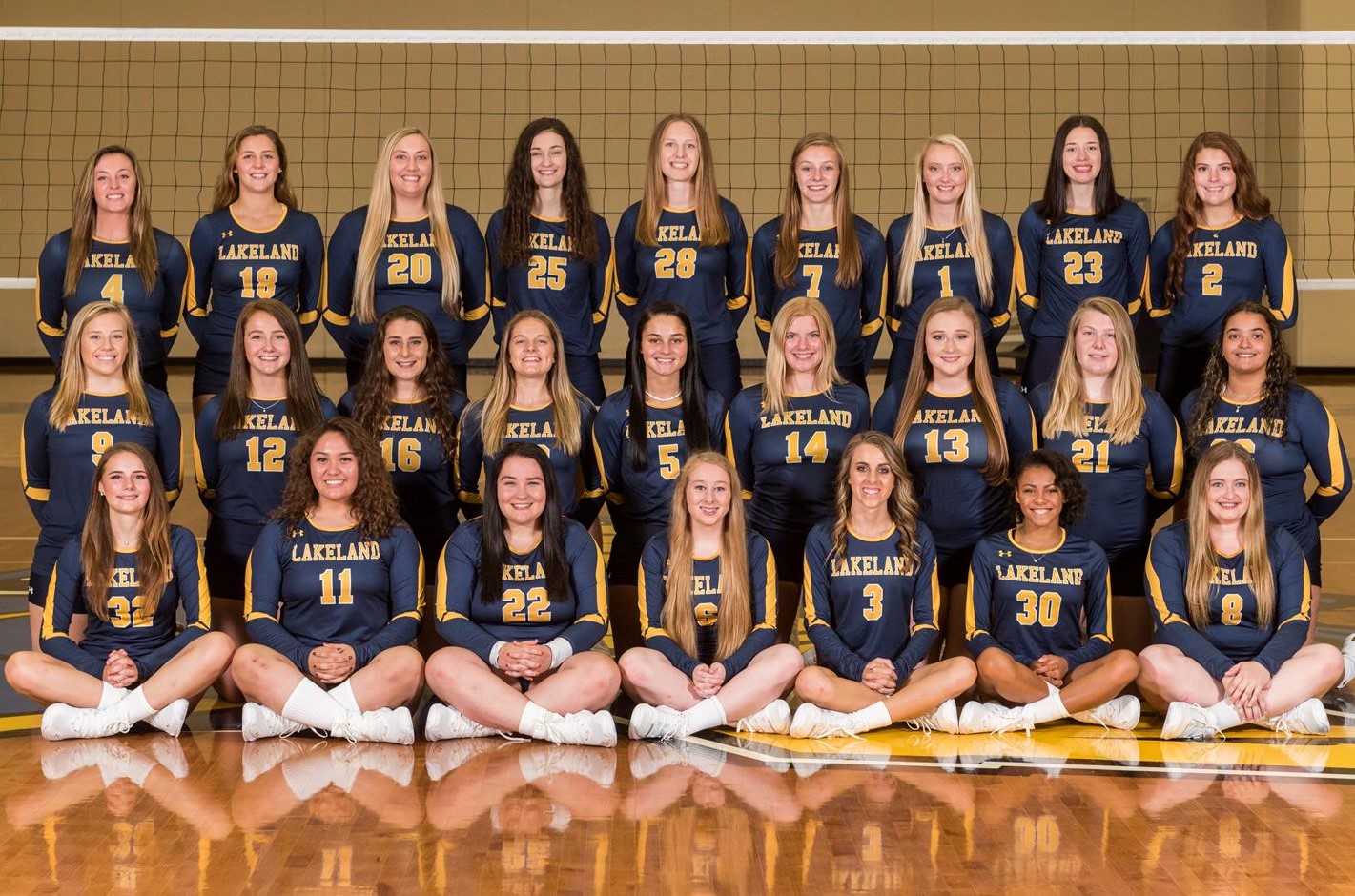 Emily Bird 2022 Women's Volleyball Lakeland University Athletics