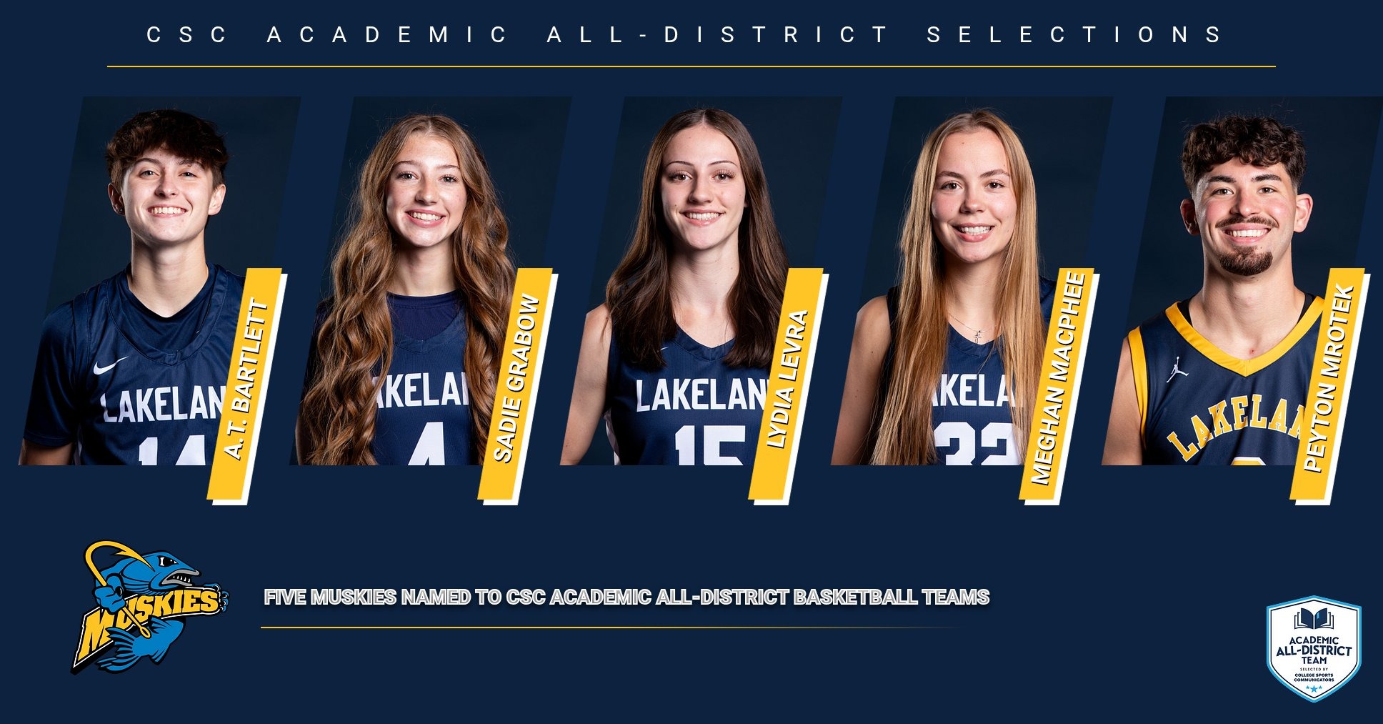 03-26-26MWBBAcadAllDistrict