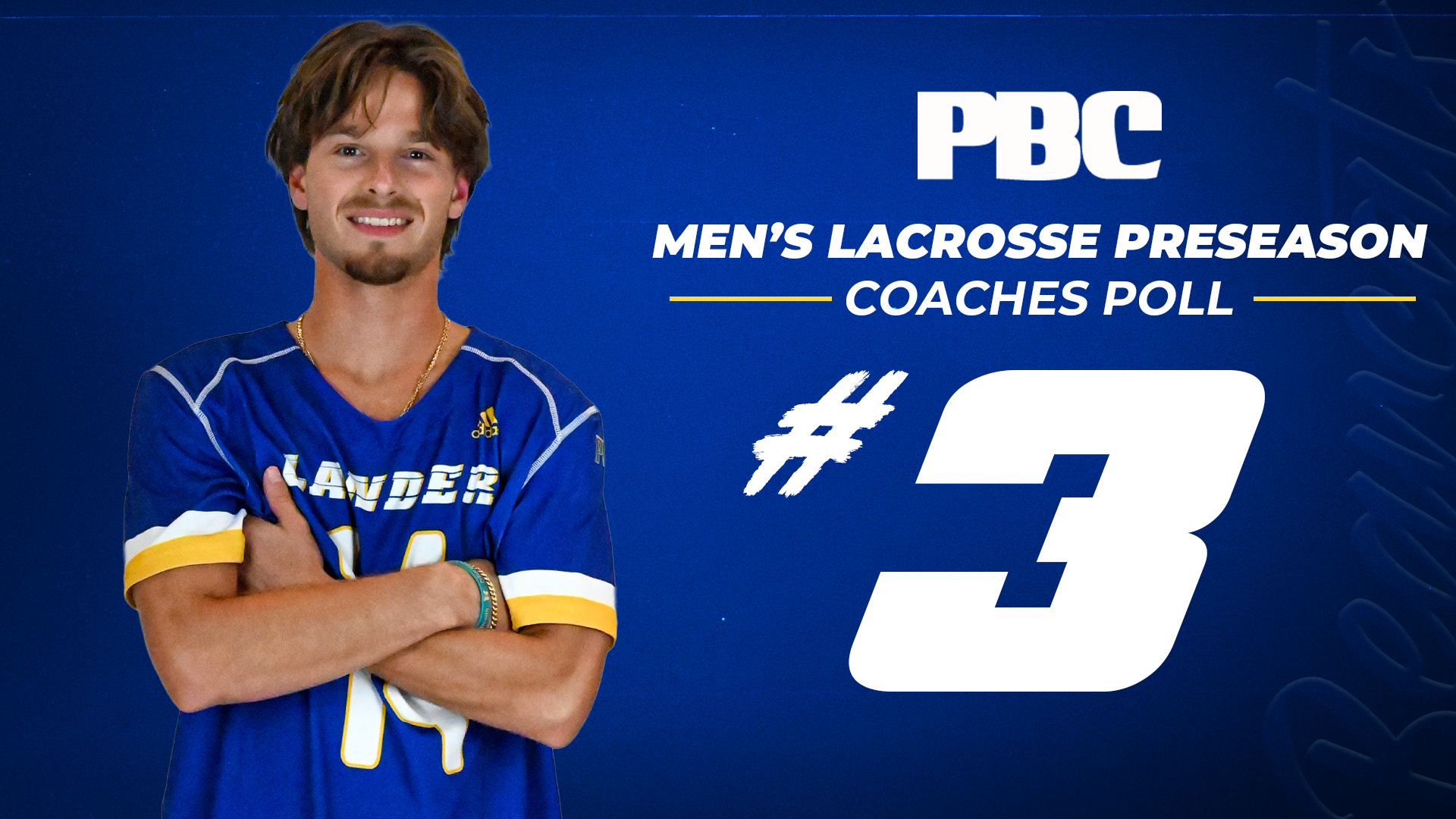 MLAX Preseason Poll 2026