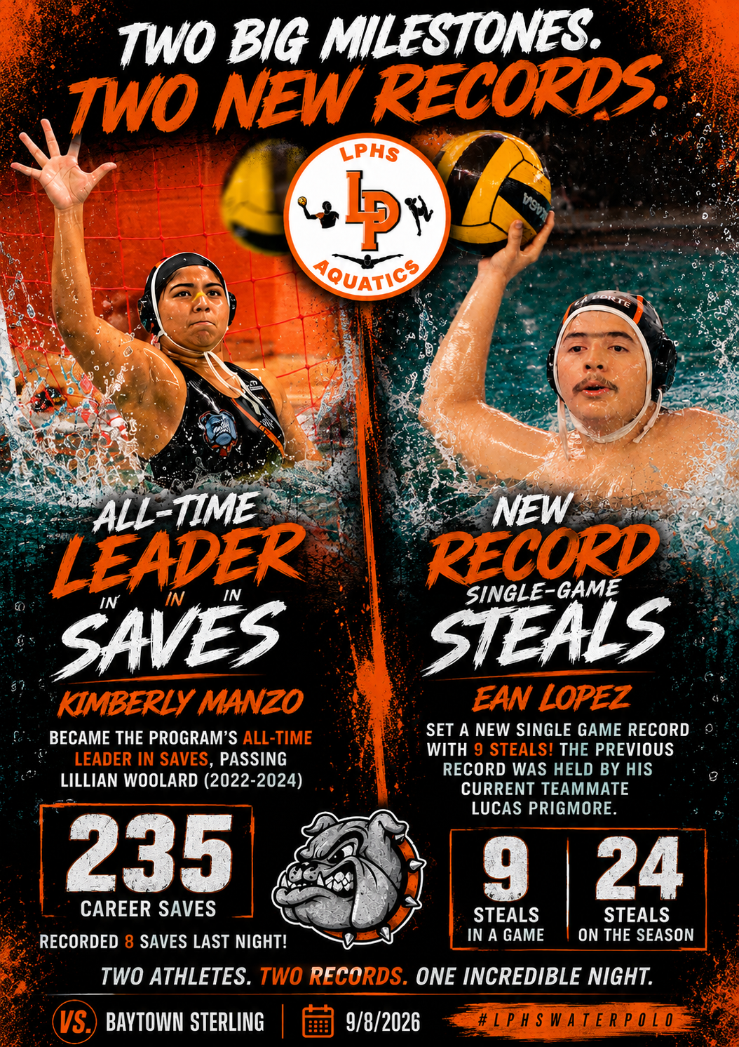 Water Polo Records