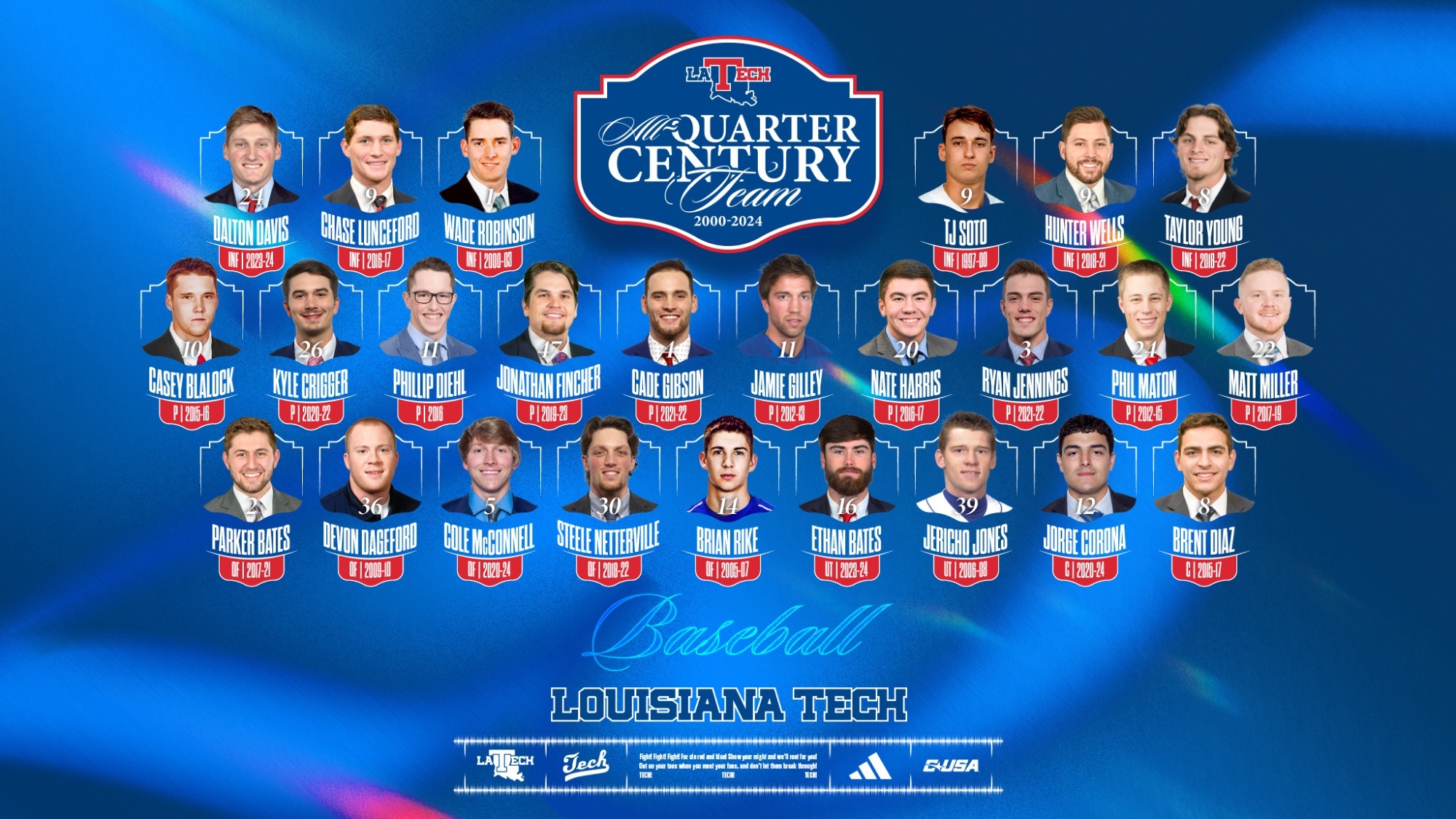 Baseball All-Quarter Century Team