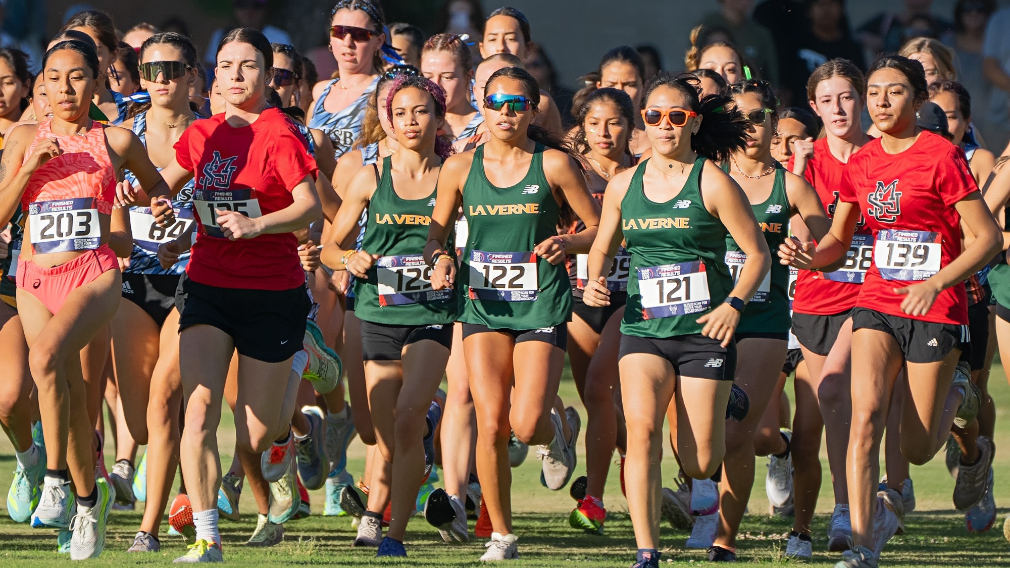 Women's cross country takes off at the Coyote Challenge