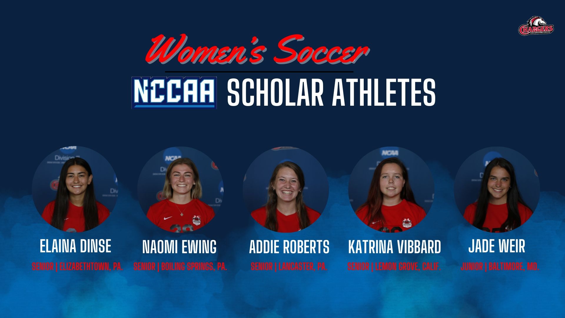 Chargers Collect Five NCCAA ScholarAthlete Honors Lancaster Bible