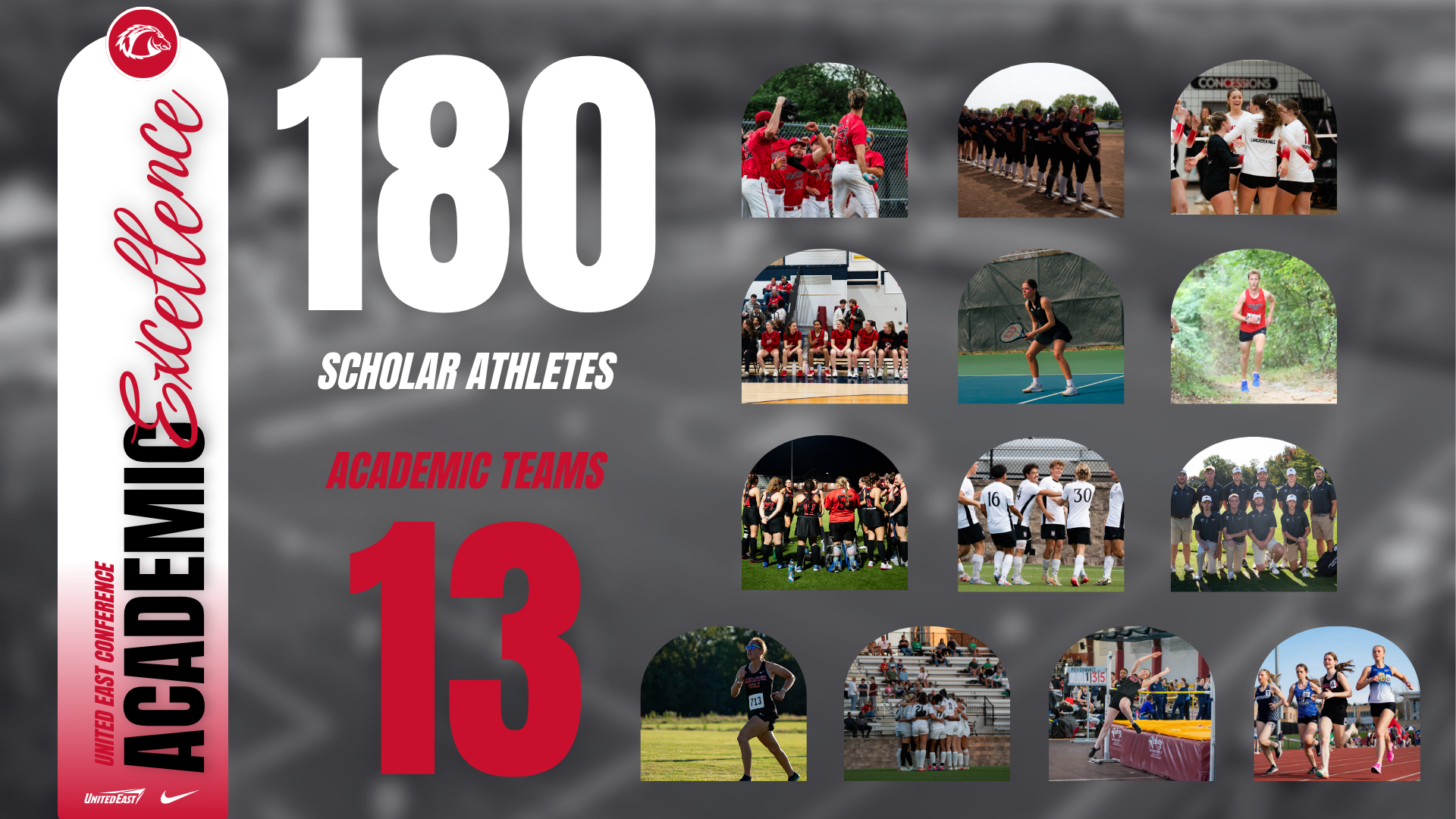 26 Institutional Academic Excellence