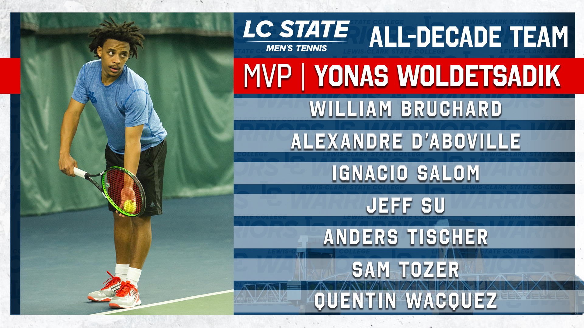 AllAmerican Woldetsadik Named Men’s Tennis MVP of the Decade Lewis