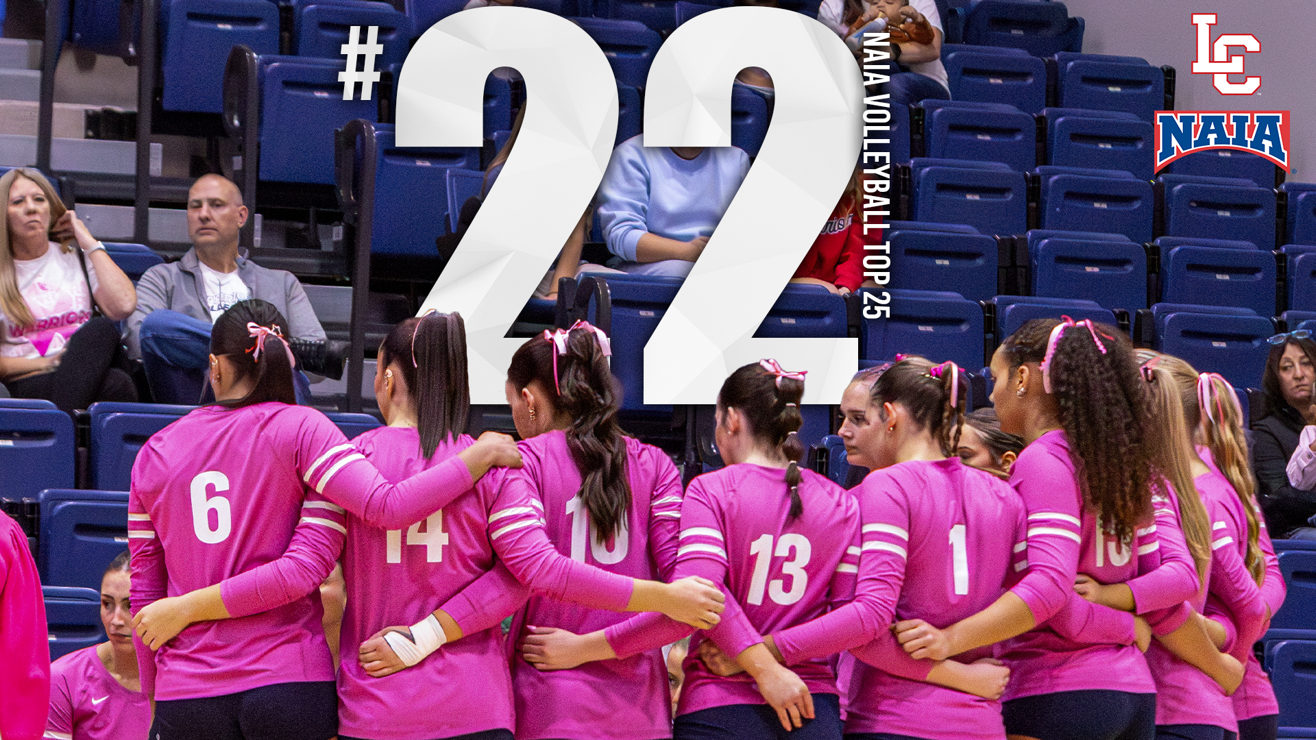 Graphic showing LC State Volleyball ranked No. 22 in the NAIA Volleyball Top 25 poll, featuring Warriors players in pink jerseys gathered arm-in-arm in a team huddle, with the No. 22 ranking displayed prominently alongside LC State and NAIA logos.