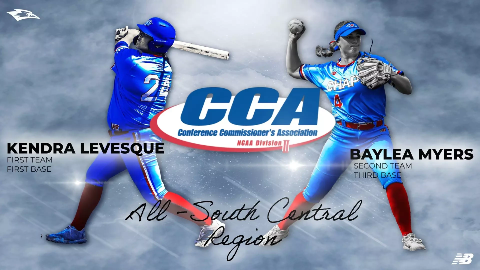 A promotional graphic celebrates two softball players from Lubbock Christian University for earning All-South Central Region honors from the NCAA Division II Conference Commissioner's Association (CCA). The background features a cloudy, blue-toned sky with a spotlight effect in the center.  On the left, Kendra Levesque is shown in mid-swing wearing a bright blue LCU uniform with red accents and the number 24. Her name is written in bold black text with the title 