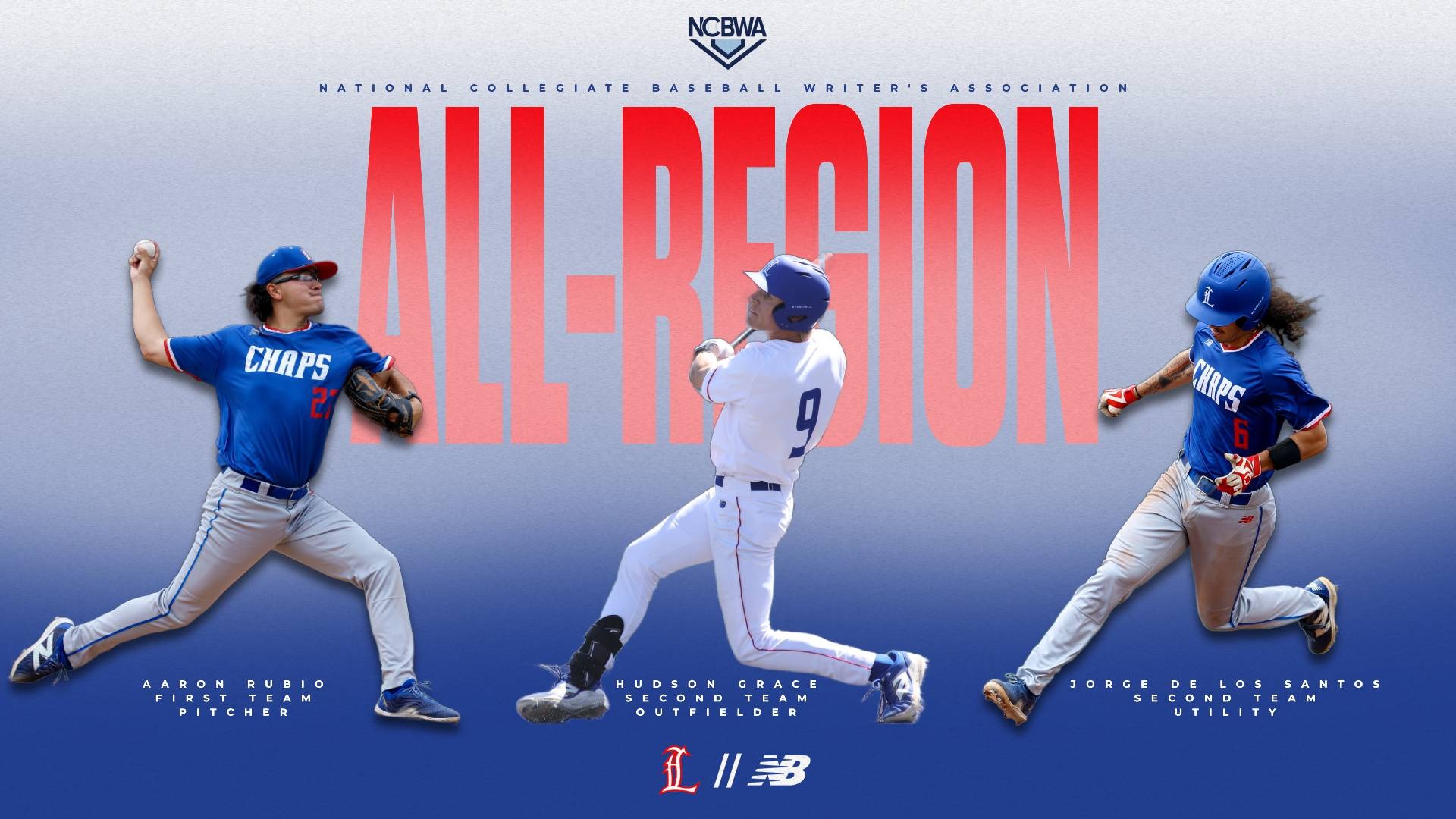 This is a digital graphic announcing the three Lubbock Christian baseball players selected by the National Collegiate Baseball Writers Association for All-Region recognition. There are action shots of each player, from left to right, Aaron Rubio (blue jersey, #23), Hudson Grace (white jersey, #9) and Jorge De Los Santos (blue jersey, #6).