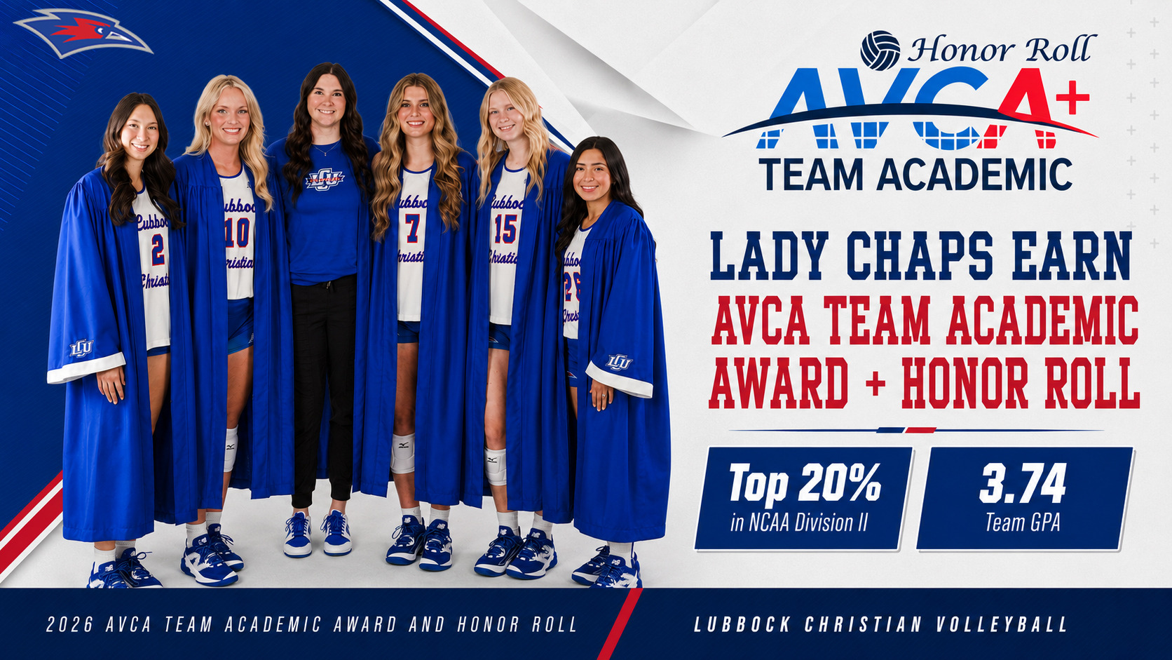 A graphic announcing LCU Lady Chaps Volleyball earning the AVCA Team Academic Award and Honor Roll. The LCU Chaparrals logo appears in the top left. Six female student-athletes in blue graduation robes over their Lubbock Christian uniforms pose together on the left. The AVCA+ Team Academic Honor Roll logo appears on the right alongside text reading 
