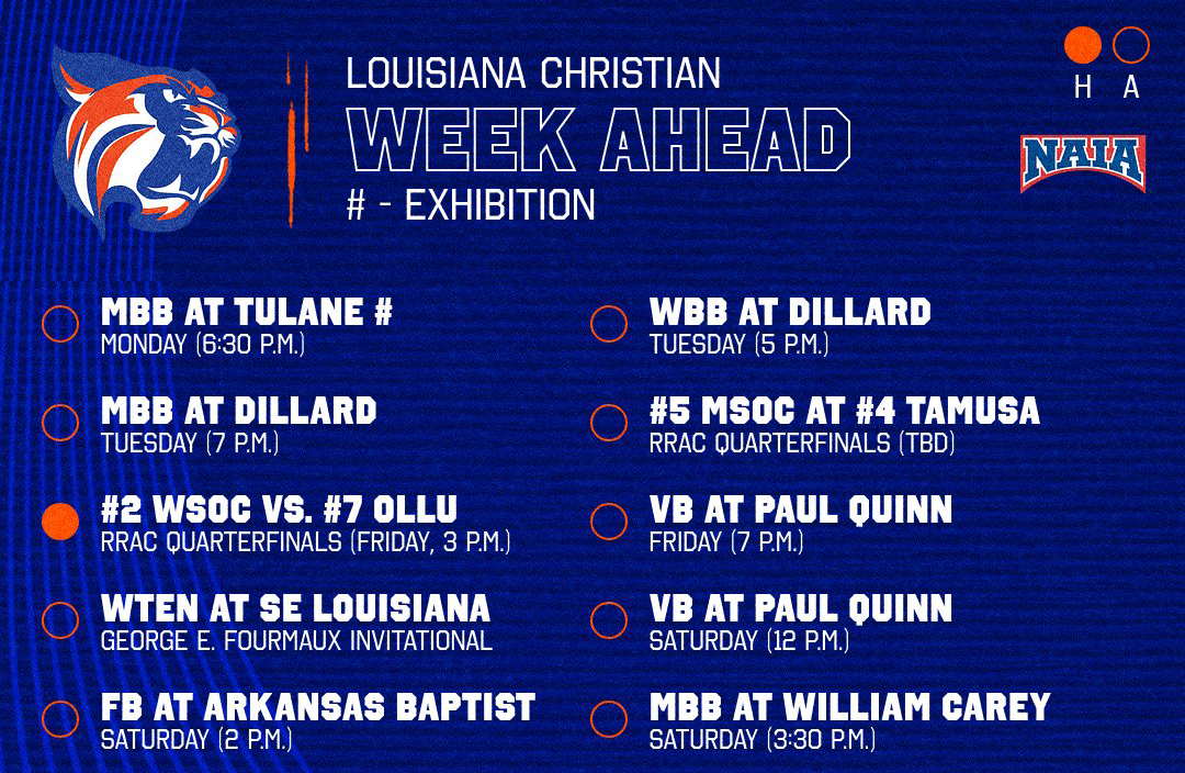 Jermarian Jackson & Jaycee Woods Named LCU StudentAthletes of the Week