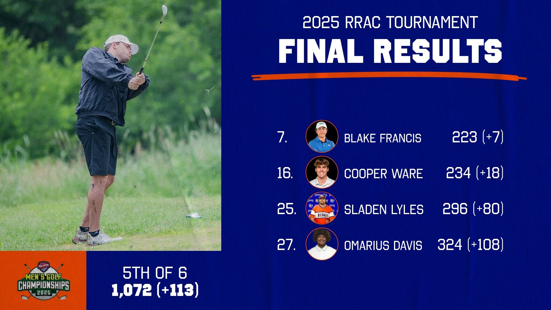2025 tournament