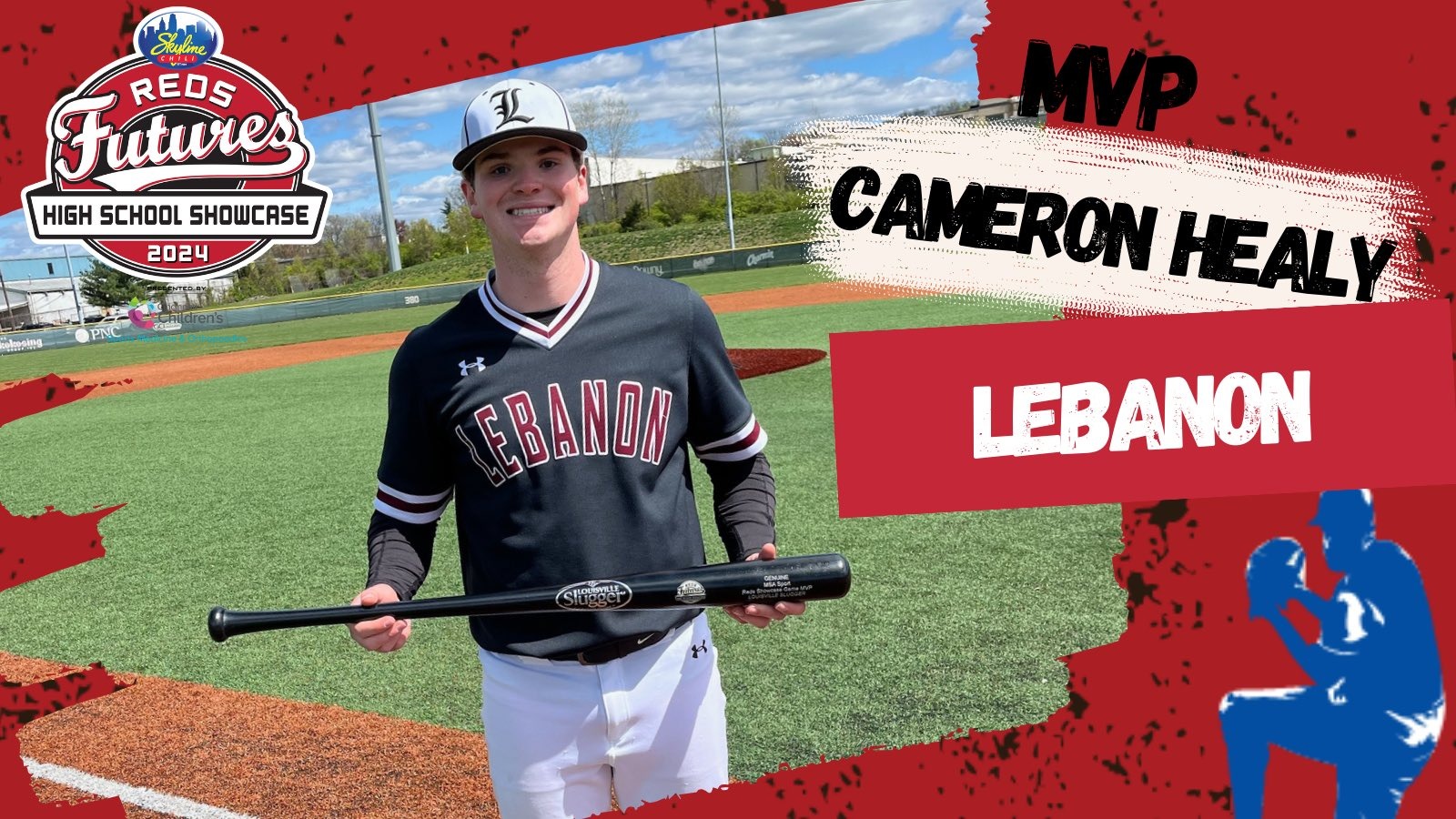 2024 Reds Futures High School Showcase-Final Score