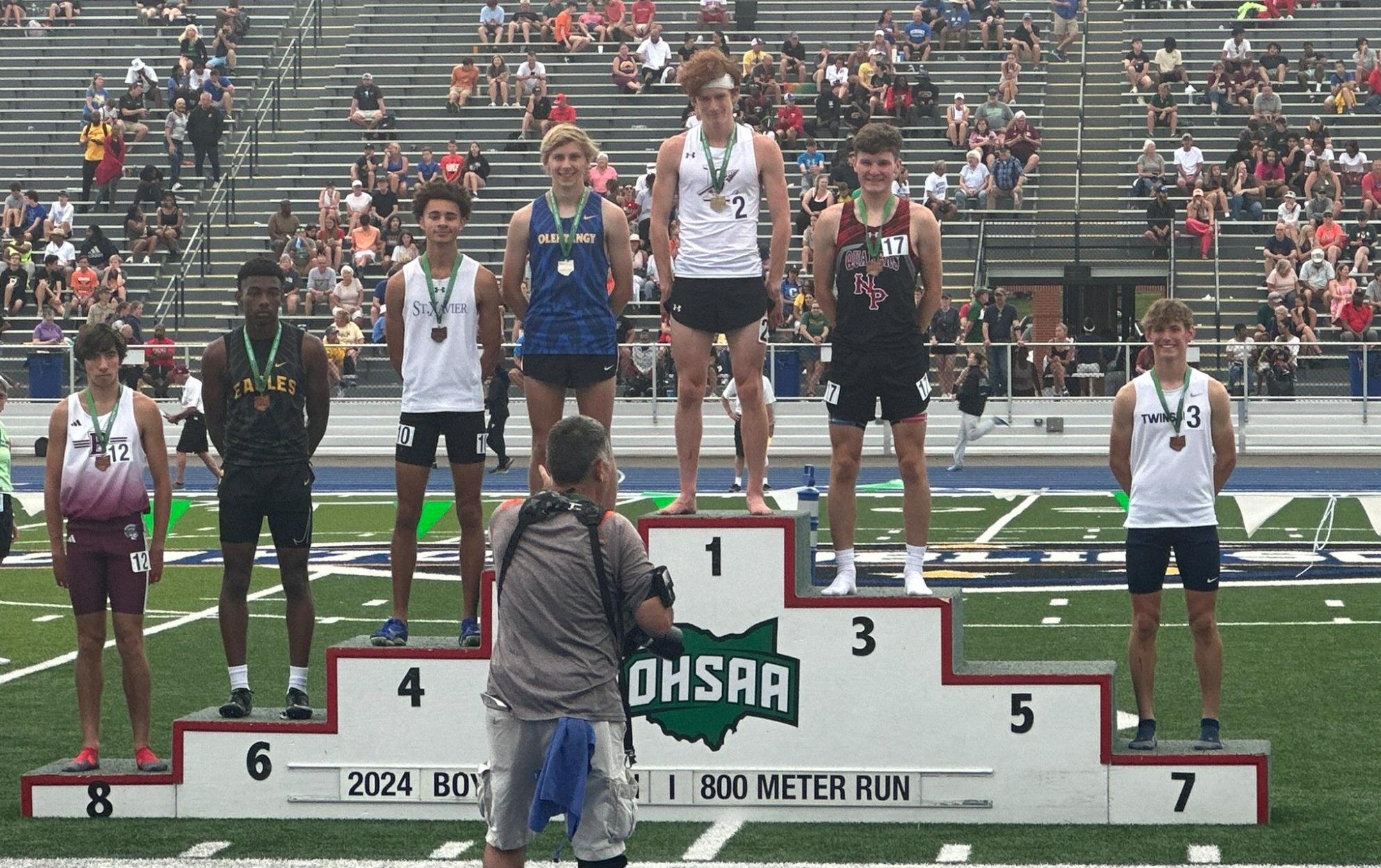 2024 Track-OHSAA State Championships