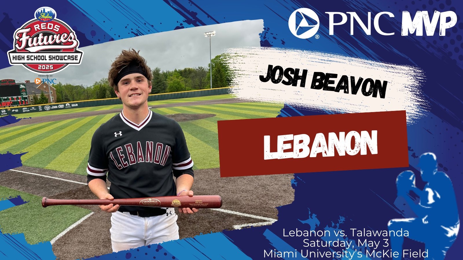 2025 Baseball-Reds Futures HS Showcase 