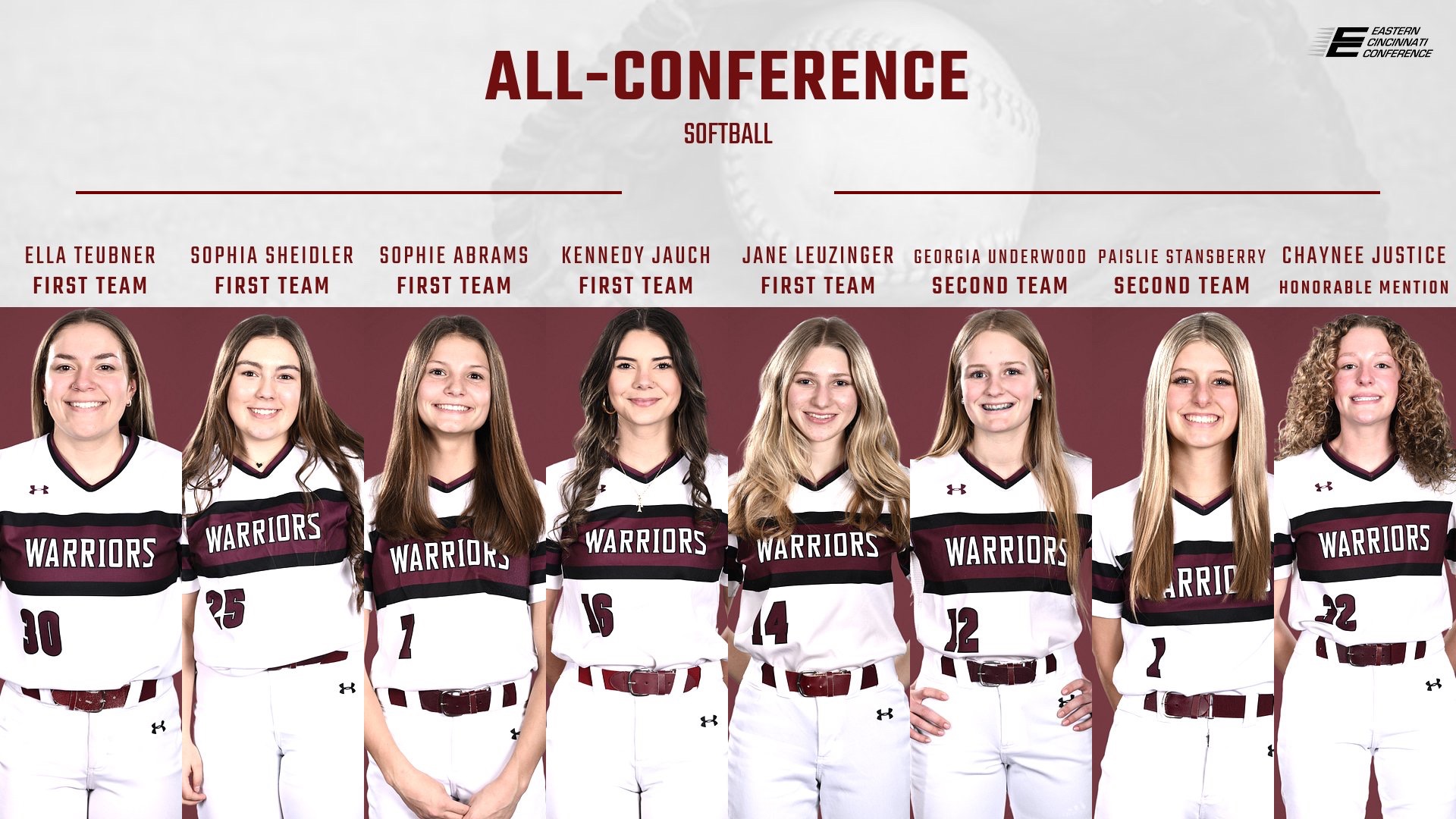 2025 ECC Softball Conference Honors