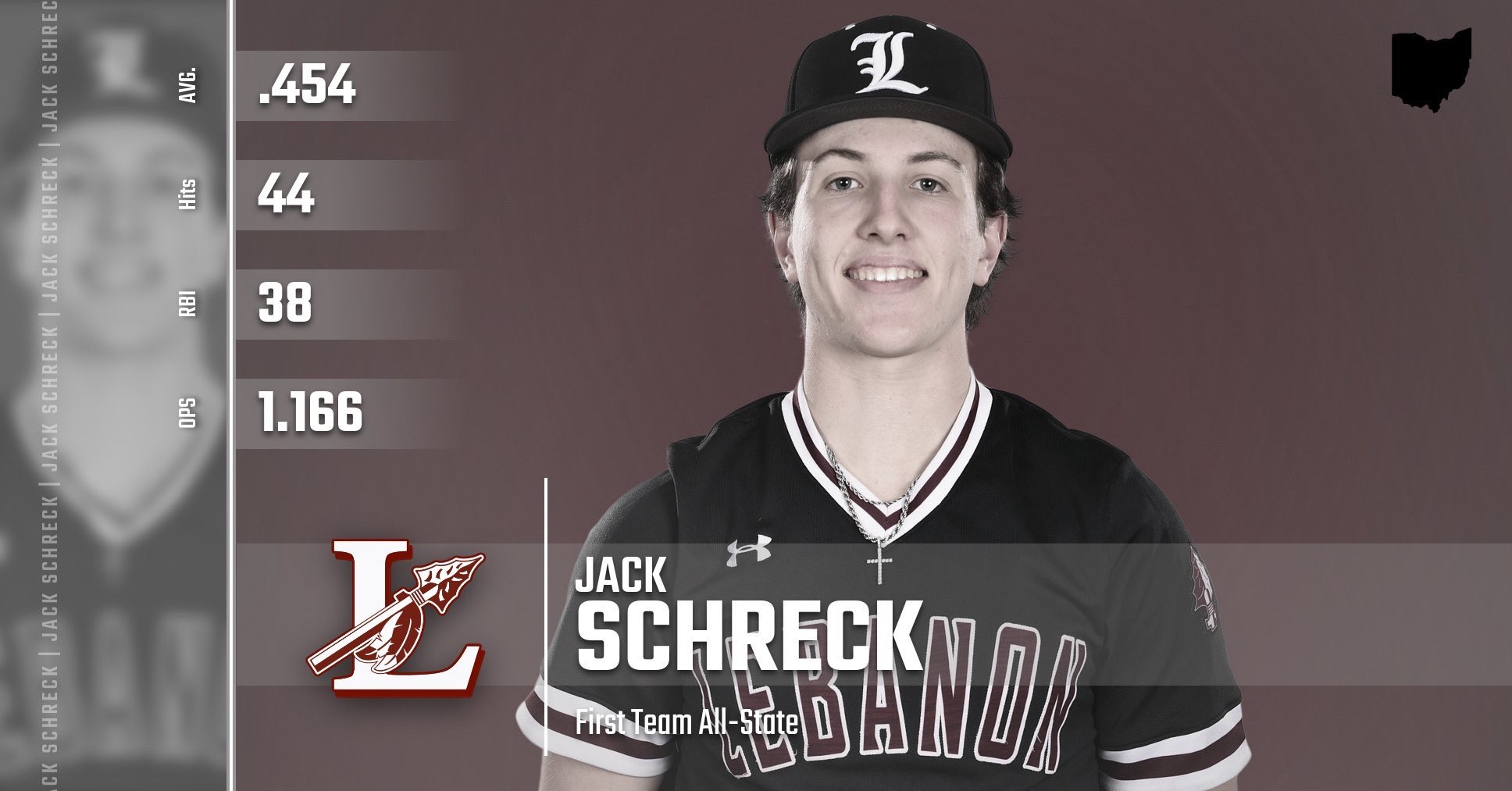 Schreck First Team All-State