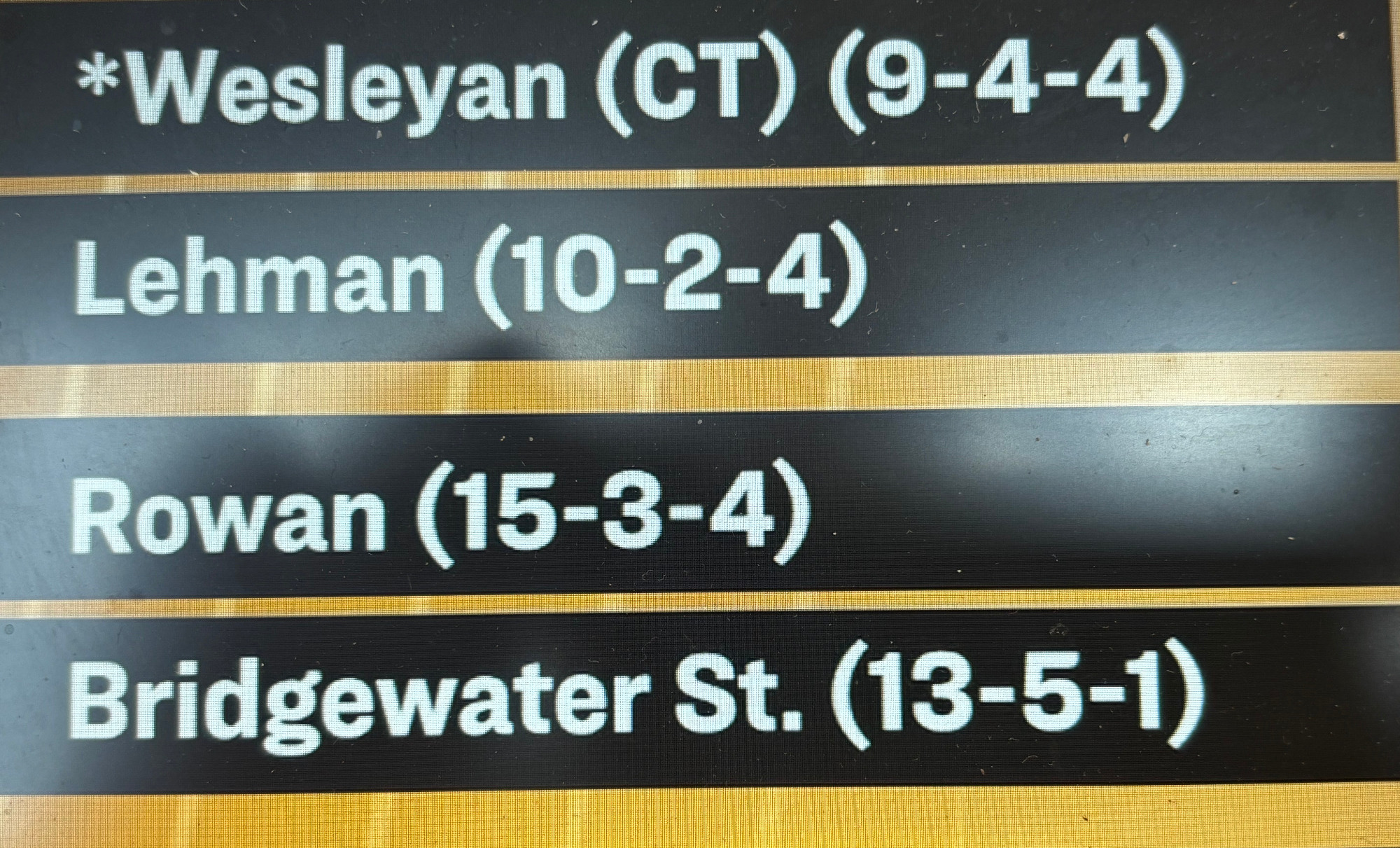 2025 NCAA Soccer draw