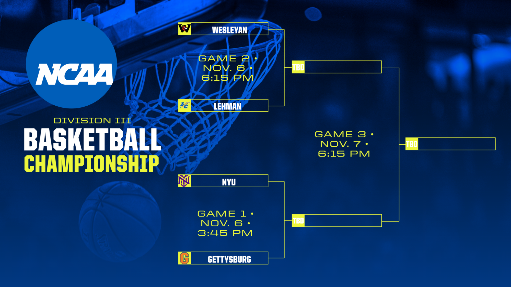 MBB Bracket