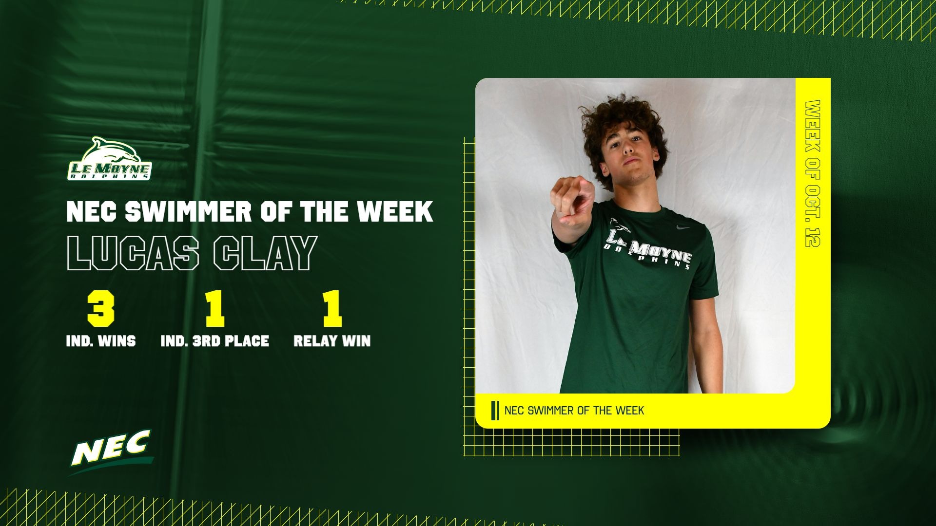 Lucas Clay named NEC Swimmer of the Week on 10/14