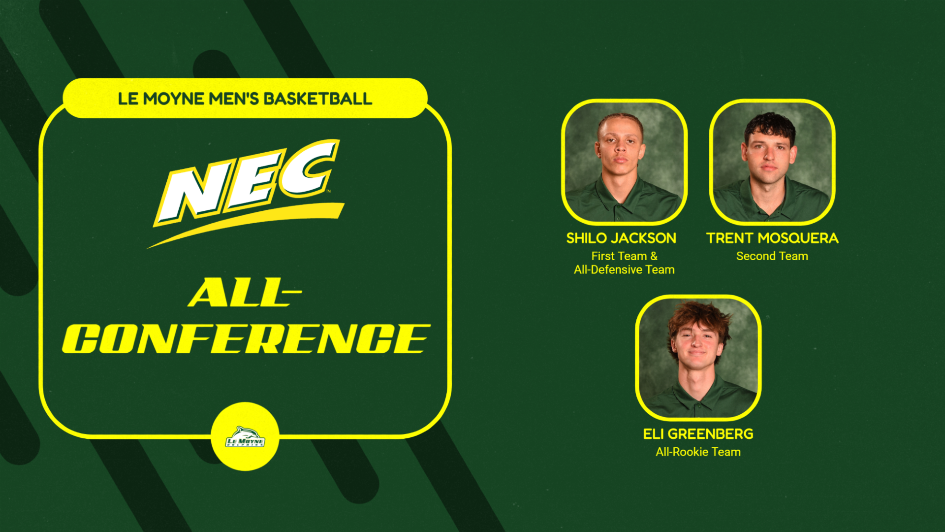 2025-26 MBB NEC All-Conference Honors