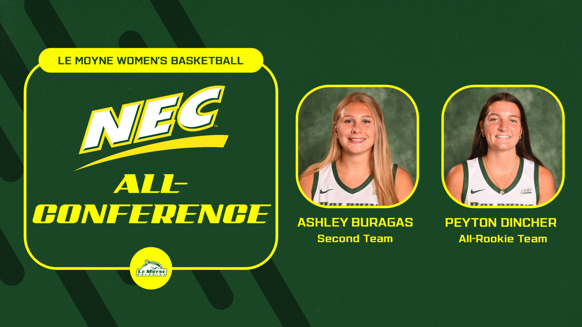 2025-26 WBB All-NEC Noms