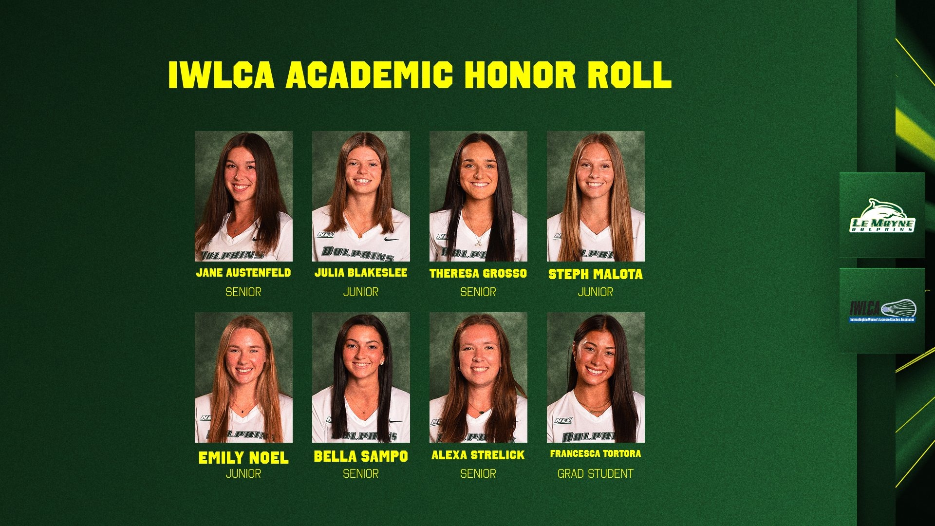 EIGHT FROM WOMEN’S LACROSSE NAMED TO IWLCA ACADEMIC HONOR ROLL